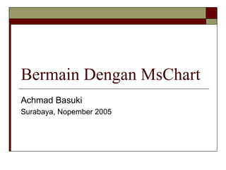 Bermain Dengan MsChart
Achmad Basuki
Surabaya, Nopember 2005
 