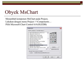 Obyek MsChart
Menambah komponen MsChart pada Project,
Lakukan dengan menu Project >>Components…
Pilih Microsoft Chart Control 6.0 (OLEDB)
 