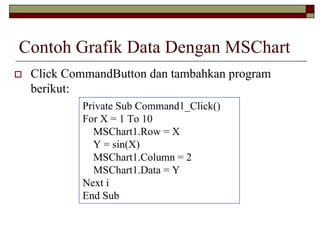 Contoh Grafik Data Dengan MSChart
Click CommandButton dan tambahkan program
berikut:
Private Sub Command1_Click()
For X = 1 To 10
MSChart1.Row = X
Y = sin(X)
MSChart1.Column = 2
MSChart1.Data = Y
Next i
End Sub
 