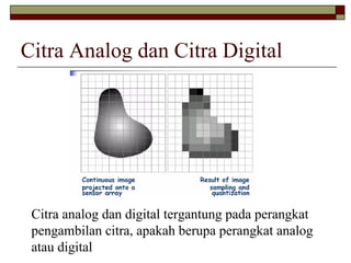Citra Analog dan Citra Digital
Citra analog dan digital tergantung pada perangkat
pengambilan citra, apakah berupa perangkat analog
atau digital
 