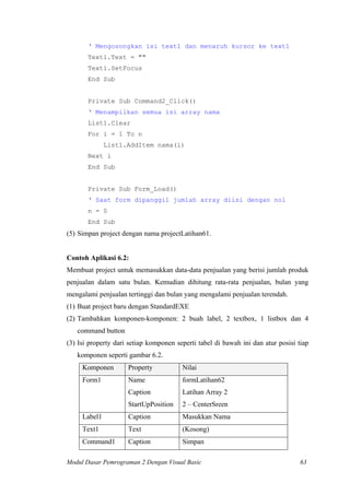 ‘ Mengosongkan isi text1 dan menaruh kursor ke text1
Text1.Text = ""
Text1.SetFocus
End Sub
Private Sub Command2_Click()
‘ Menampilkan semua isi array nama
List1.Clear
For i = 1 To n
List1.AddItem nama(i)
Next i
End Sub
Private Sub Form_Load()
‘ Saat form dipanggil jumlah array diisi dengan nol
n = 0
End Sub
(5) Simpan project dengan nama projectLatihan61.
Contoh Aplikasi 6.2:
Membuat project untuk memasukkan data-data penjualan yang berisi jumlah produk
penjualan dalam satu bulan. Kemudian dihitung rata-rata penjualan, bulan yang
mengalami penjualan tertinggi dan bulan yang mengalami penjualan terendah.
(1) Buat project baru dengan StandardEXE
(2) Tambahkan komponen-komponen: 2 buah label, 2 textbox, 1 listbox dan 4
command button
(3) Isi property dari setiap komponen seperti tabel di bawah ini dan atur posisi tiap
komponen seperti gambar 6.2.
Komponen Property Nilai
Form1 Name
Caption
StartUpPosition
formLatihan62
Latihan Array 2
2 – CenterSreen
Label1 Caption Masukkan Nama
Text1 Text (Kosong)
Command1 Caption Simpan
Modul Dasar Pemrograman 2 Dengan Visual Basic 63
 