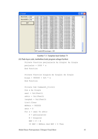 Gambar 7.3. Tampilan hasil latihan 73
(4) Pada layar code, tambahkan kode program sebagai berikut:
Private Function penjualan(x As Single) As Single
penjualan = 2000 * x
End Function
Private Function biaya(x As Single) As Single
biaya = 900000 + 625 * x
End Function
Private Sub Command1_Click()
Dim x As Single
awal = Val(Text1)
akhir = Val(Text2)
langkah = Val(Text3)
List1.Clear
BEPmin = 900000
xmin = 0
For x = awal To akhir
P = penjualan(x)
B = biaya(x)
BEP = P - B
If BEP < BEPmin And BEP > 0 Then
Modul Dasar Pemrograman 2 Dengan Visual Basic 81
 
