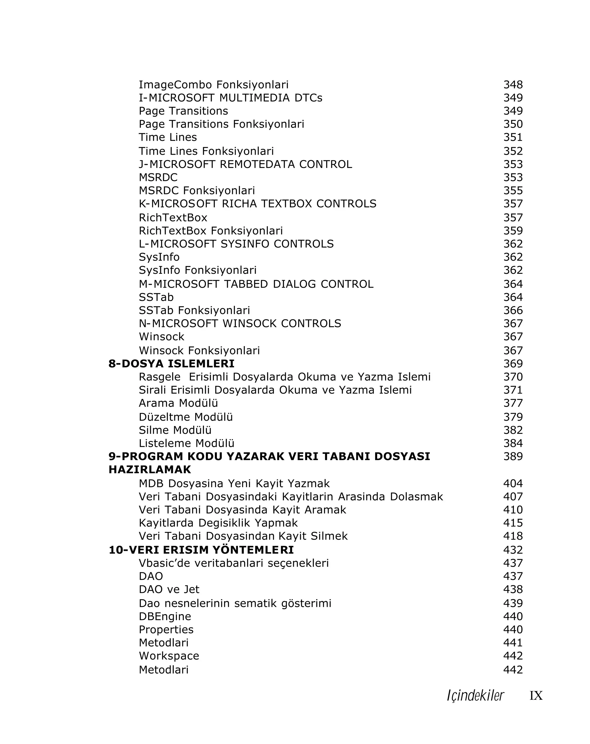 ImageCombo Fonksiyonlari
I-MICROSOFT MULTIMEDIA DTCs
Page Transitions
Page Transitions Fonksiyonlari
Time Lines
Time Lines Fonksiyonlari
J-MICROSOFT REMOTEDATA CONTROL
MSRDC
MSRDC Fonksiyonlari
K-MICROSOFT RICHA TEXTBOX CONTROLS
RichTextBox
RichTextBox Fonksiyonlari
L-MICROSOFT SYSINFO CONTROLS
SysInfo
SysInfo Fonksiyonlari
M-MICROSOFT TABBED DIALOG CONTROL
SSTab
SSTab Fonksiyonlari
N-MICROSOFT WINSOCK CONTROLS
Winsock
Winsock Fonksiyonlari
8-DOSYA ISLEMLERI
Rasgele Erisimli Dosyalarda Okuma ve Yazma Islemi
Sirali Erisimli Dosyalarda Okuma ve Yazma Islemi
Arama Modülü
Düzeltme Modülü
Silme Modülü
Listeleme Modülü
9-PROGRAM KODU YAZARAK VERI TABANI DOSYASI
HAZIRLAMAK
MDB Dosyasina Yeni Kayit Yazmak
Veri Tabani Dosyasindaki Kayitlarin Arasinda Dolasmak
Veri Tabani Dosyasinda Kayit Aramak
Kayitlarda Degisiklik Yapmak
Veri Tabani Dosyasindan Kayit Silmek
10-VERI ERISIM YÖNTEMLERI
Vbasic’de veritabanlari seçenekleri
DAO
DAO ve Jet
Dao nesnelerinin sematik gösterimi
DBEngine
Properties
Metodlari
Workspace
Metodlari

348
349
349
350
351
352
353
353
355
357
357
359
362
362
362
364
364
366
367
367
367
369
370
371
377
379
382
384
389
404
407
410
415
418
432
437
437
438
439
440
440
441
442
442

Içindekiler

IX

 