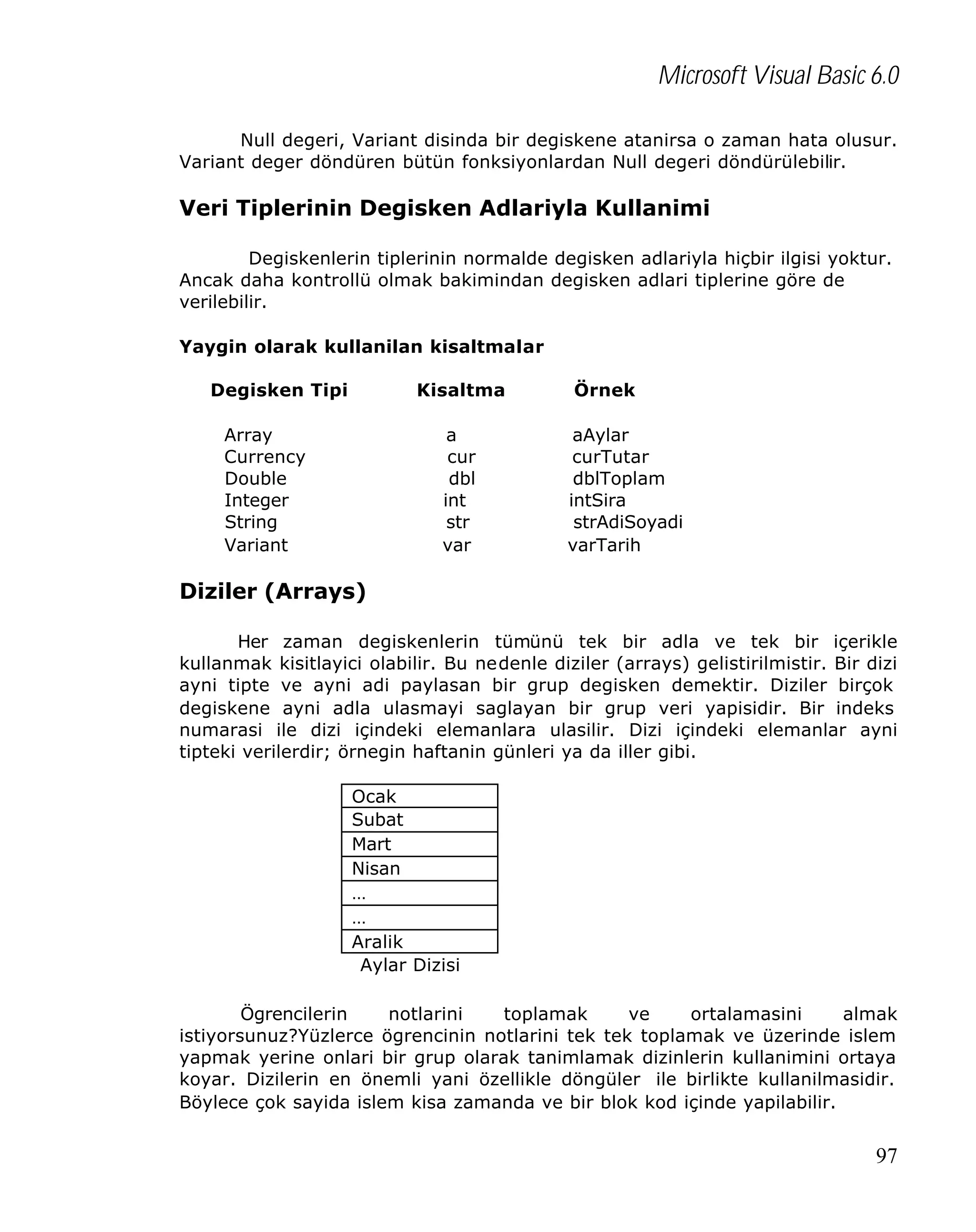 Microsoft Visual Basic 6.0
Null degeri, Variant disinda bir degiskene atanirsa o zaman hata olusur.
Variant deger döndüren bütün fonksiyonlardan Null degeri döndürülebilir.

Veri Tiplerinin Degisken Adlariyla Kullanimi
Degiskenlerin tiplerinin normalde degisken adlariyla hiçbir ilgisi yoktur.
Ancak daha kontrollü olmak bakimindan degisken adlari tiplerine göre de
verilebilir.
Yaygin olarak kullanilan kisaltmalar
Degisken Tipi

Kisaltma

Array
Currency
Double
Integer
String
Variant

a
cur
dbl
int
str
var

Örnek
aAylar
curTutar
dblToplam
intSira
strAdiSoyadi
varTarih

Diziler (Arrays)
Her zaman degiskenlerin tümünü tek bir adla ve tek bir içerikle
kullanmak kisitlayici olabilir. Bu nedenle diziler (arrays) gelistirilmistir. Bir dizi
ayni tipte ve ayni adi paylasan bir grup degisken demektir. Diziler birçok
degiskene ayni adla ulasmayi saglayan bir grup veri yapisidir. Bir indeks
numarasi ile dizi içindeki elemanlara ulasilir. Dizi içindeki elemanlar ayni
tipteki verilerdir; örnegin haftanin günleri ya da iller gibi.
Ocak
Subat
Mart
Nisan
…
…
Aralik
Aylar Dizisi
Ögrencilerin
notlarini
toplamak
ve
ortalamasini
almak
istiyorsunuz?Yüzlerce ögrencinin notlarini tek tek toplamak ve üzerinde islem
yapmak yerine onlari bir grup olarak tanimlamak dizinlerin kullanimini ortaya
koyar. Dizilerin en önemli yani özellikle döngüler ile birlikte kullanilmasidir.
Böylece çok sayida islem kisa zamanda ve bir blok kod içinde yapilabilir.

97

 