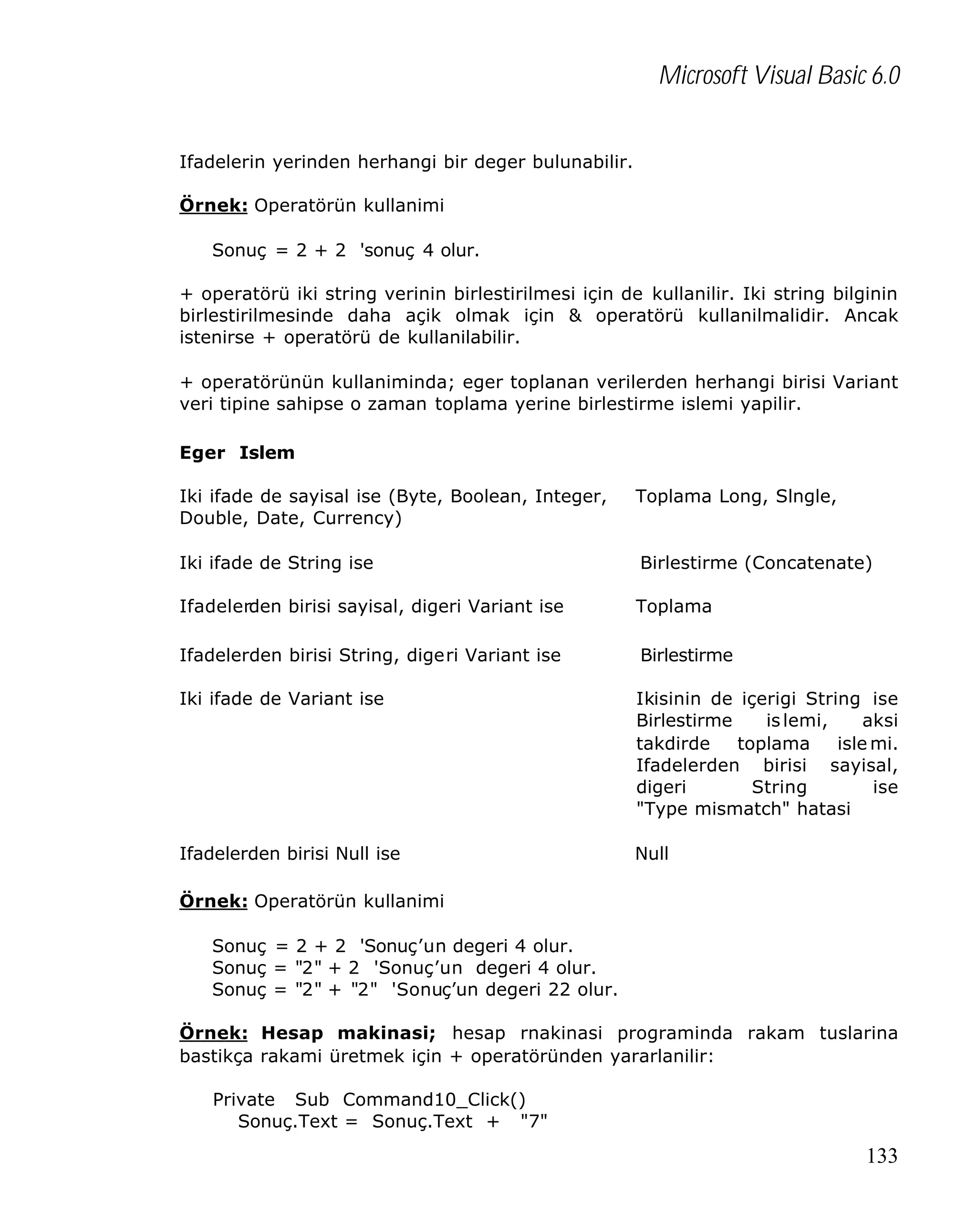 Microsoft Visual Basic 6.0
Ifadelerin yerinden herhangi bir deger bulunabilir.
Örnek: Operatörün kullanimi
Sonuç = 2 + 2 'sonuç 4 olur.
+ operatörü iki string verinin birlestirilmesi için de kullanilir. Iki string bilginin
birlestirilmesinde daha açik olmak için & operatörü kullanilmalidir. Ancak
istenirse + operatörü de kullanilabilir.
+ operatörünün kullaniminda; eger toplanan verilerden herhangi birisi Variant
veri tipine sahipse o zaman toplama yerine birlestirme islemi yapilir.
Eger Islem
Iki ifade de sayisal ise (Byte, Boolean, Integer,
Double, Date, Currency)

Toplama Long, Slngle,

Iki ifade de String ise

Birlestirme (Concatenate)

Ifadelerden birisi sayisal, digeri Variant ise

Toplama

Ifadelerden birisi String, digeri Variant ise

Birlestirme

Iki ifade de Variant ise

Ikisinin de içerigi String ise
Birlestirme
is lemi,
aksi
takdirde
toplama
isle mi.
Ifadelerden birisi sayisal,
digeri
String
ise
"Type mismatch" hatasi

Ifadelerden birisi Null ise

Null

Örnek: Operatörün kullanimi
Sonuç = 2 + 2 'Sonuç’un degeri 4 olur.
Sonuç = "2" + 2 'Sonuç’un degeri 4 olur.
Sonuç = "2" + "2" 'Sonuç’un degeri 22 olur.
Örnek: Hesap makinasi; hesap rnakinasi programinda rakam tuslarina
bastikça rakami üretmek için + operatöründen yararlanilir:
Private Sub Command10_Click()
Sonuç.Text = Sonuç.Text + "7"

133

 
