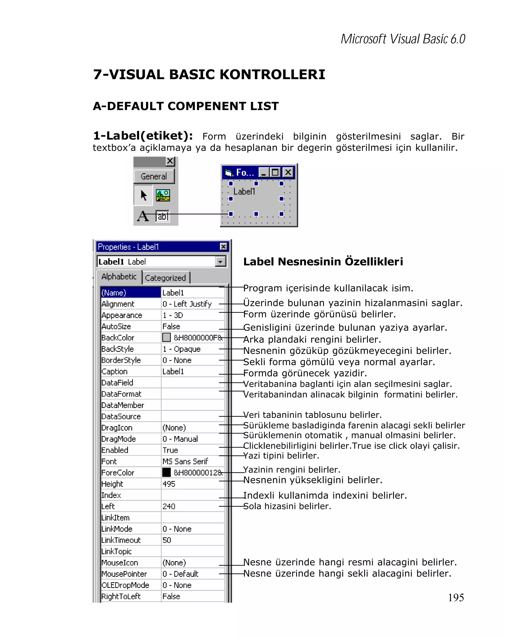 Microsoft Visual Basic 6.0
7-VISUAL BASIC KONTROLLERI
A-DEFAULT COMPENENT LIST
1-Label(etiket): Form üzerindeki bilginin gösterilmesini saglar. Bir
textbox’a açiklamaya ya da hesaplanan bir degerin gösterilmesi için kullanilir.

Label Nesnesinin Özellikleri
Program içerisinde kullanilacak isim.
Üzerinde bulunan yazinin hizalanmasini saglar.
Form üzerinde görünüsü belirler.
Genisligini üzerinde bulunan yaziya ayarlar.
Arka plandaki rengini belirler.
Nesnenin gözüküp gözükmeyecegini belirler.
Sekli forma gömülü veya normal ayarlar.
Formda görünecek yazidir.
Veritabanina baglanti için alan seçilmesini saglar.
Veritabanindan alinacak bilginin formatini belirler.
Veri tabaninin tablosunu belirler.
Sürükleme basladiginda farenin alacagi sekli belirler
Sürüklemenin otomatik , manual olmasini belirler.
Clicklenebilirligini belirler.True ise click olayi çalisir.
Yazi tipini belirler.
Yazinin rengini belirler.

Nesnenin yüksekligini belirler.
Indexli kullanimda indexini belirler.
Sola hizasini belirler.

Nesne üzerinde hangi resmi alacagini belirler.
Nesne üzerinde hangi sekli alacagini belirler.

195

 