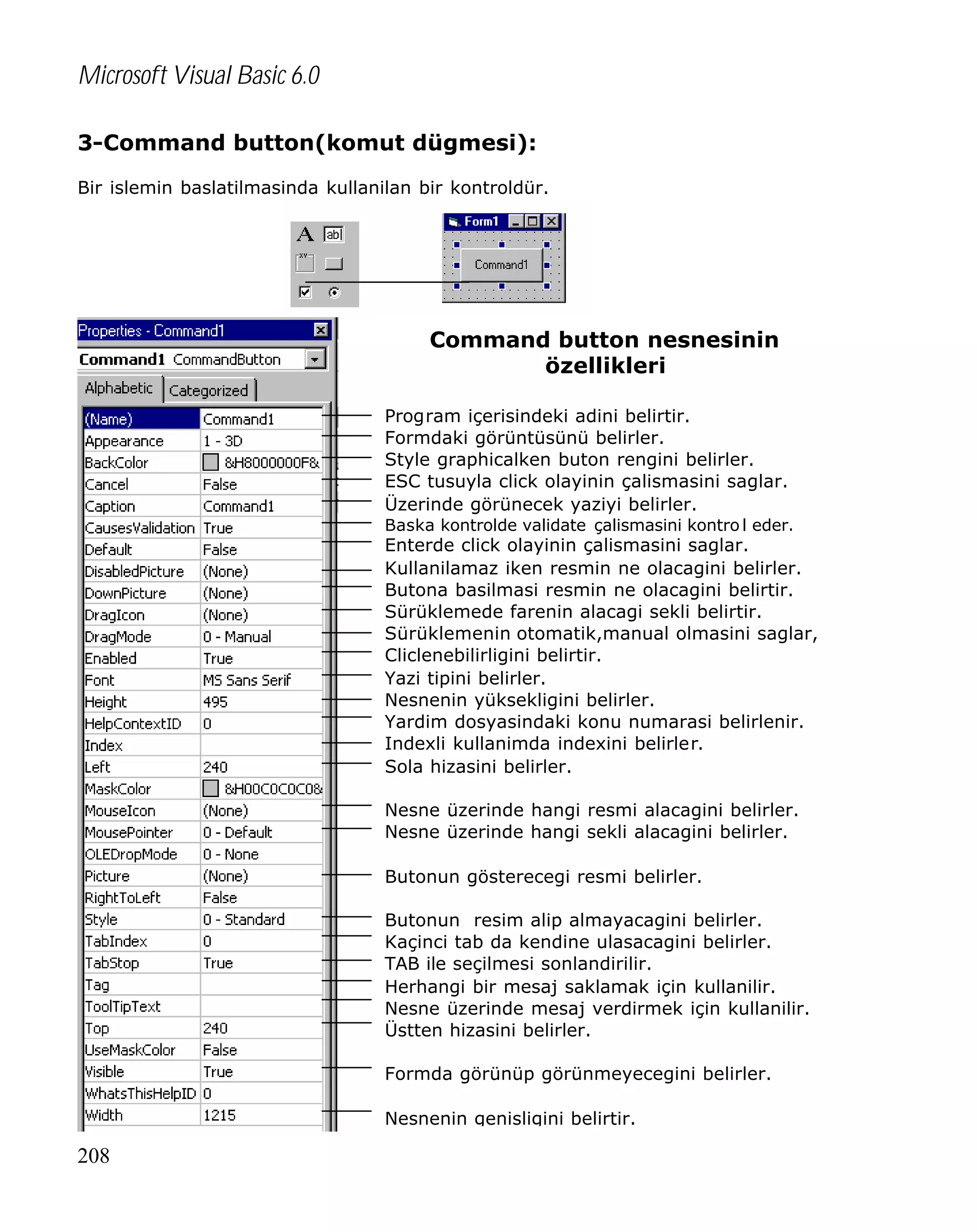 Microsoft Visual Basic 6.0
3-Command button(komut dügmesi):
Bir islemin baslatilmasinda kullanilan bir kontroldür.

Command button nesnesinin
özellikleri
Program içerisindeki adini belirtir.
Formdaki görüntüsünü belirler.
Style graphicalken buton rengini belirler.
ESC tusuyla click olayinin çalismasini saglar.
Üzerinde görünecek yaziyi belirler.
Baska kontrolde validate çalismasini kontro l eder.

Enterde click olayinin çalismasini saglar.
Kullanilamaz iken resmin ne olacagini belirler.
Butona basilmasi resmin ne olacagini belirtir.
Sürüklemede farenin alacagi sekli belirtir.
Sürüklemenin otomatik,manual olmasini saglar,
Cliclenebilirligini belirtir.
Yazi tipini belirler.
Nesnenin yüksekligini belirler.
Yardim dosyasindaki konu numarasi belirlenir.
Indexli kullanimda indexini belirler.
Sola hizasini belirler.
Nesne üzerinde hangi resmi alacagini belirler.
Nesne üzerinde hangi sekli alacagini belirler.
Butonun gösterecegi resmi belirler.
Butonun resim alip almayacagini belirler.
Kaçinci tab da kendine ulasacagini belirler.
TAB ile seçilmesi sonlandirilir.
Herhangi bir mesaj saklamak için kullanilir.
Nesne üzerinde mesaj verdirmek için kullanilir.
Üstten hizasini belirler.
Formda görünüp görünmeyecegini belirler.
Nesnenin genisligini belirtir.

208

 