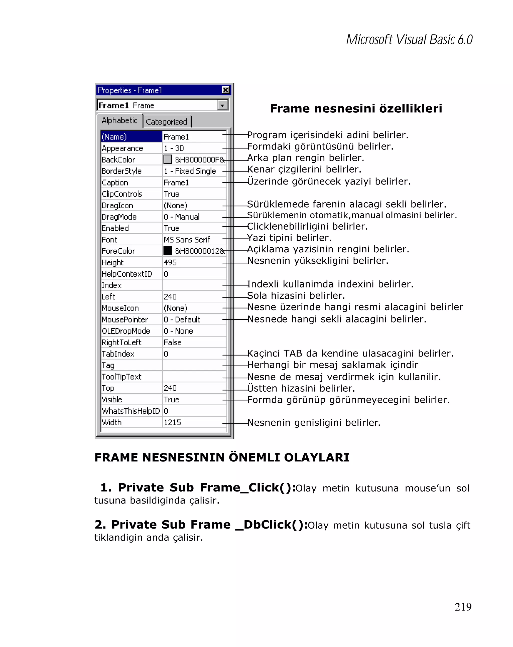 Microsoft Visual Basic 6.0

Frame nesnesini özellikleri
Program içerisindeki adini belirler.
Formdaki görüntüsünü belirler.
Arka plan rengin belirler.
Kenar çizgilerini belirler.
Üzerinde görünecek yaziyi belirler.
Sürüklemede farenin alacagi sekli belirler.
Sürüklemenin otomatik,manual olmasini belirler.

Clicklenebilirligini belirler.
Yazi tipini belirler.
Açiklama yazisinin rengini belirler.
Nesnenin yüksekligini belirler.
Indexli kullanimda indexini belirler.
Sola hizasini belirler.
Nesne üzerinde hangi resmi alacagini belirler
Nesnede hangi sekli alacagini belirler.
Kaçinci TAB da kendine ulasacagini belirler.
Herhangi bir mesaj saklamak içindir
Nesne de mesaj verdirmek için kullanilir.
Üstten hizasini belirler.
Formda görünüp görünmeyecegini belirler.
Nesnenin genisligini belirler.

FRAME NESNESININ ÖNEMLI OLAYLARI
1. Private Sub Frame_Click():Olay metin kutusuna mouse’un sol
tusuna basildiginda çalisir.

2. Private Sub Frame _DbClick():Olay metin kutusuna sol tusla çift
tiklandigin anda çalisir.

219

 