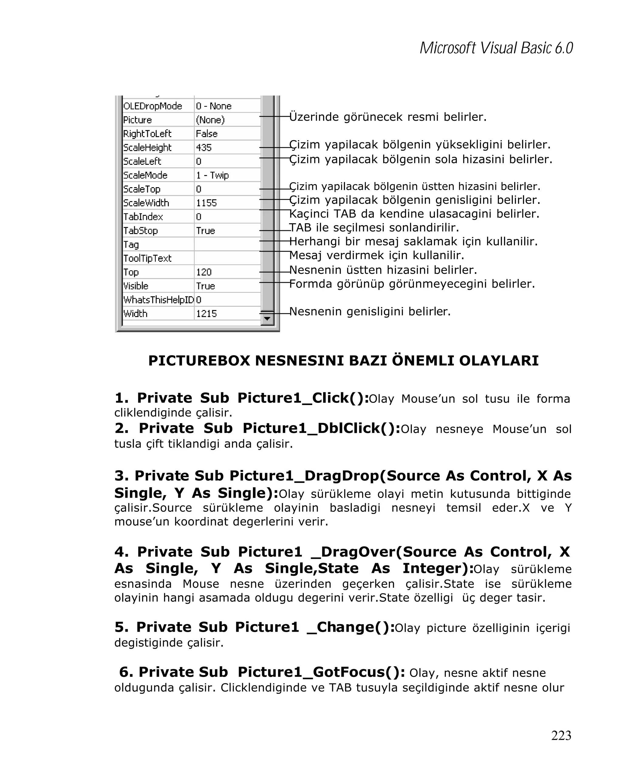 Microsoft Visual Basic 6.0

Üzerinde görünecek resmi belirler.
Çizim yapilacak bölgenin yüksekligini belirler.
Çizim yapilacak bölgenin sola hizasini belirler.
Çizim yapilacak bölgenin üstten hizasini belirler.

Çizim yapilacak bölgenin genisligini belirler.
Kaçinci TAB da kendine ulasacagini belirler.
TAB ile seçilmesi sonlandirilir.
Herhangi bir mesaj saklamak için kullanilir.
Mesaj verdirmek için kullanilir.
Nesnenin üstten hizasini belirler.
Formda görünüp görünmeyecegini belirler.
Nesnenin genisligini belirler.

PICTUREBOX NESNESINI BAZI ÖNEMLI OLAYLARI
1. Private Sub Picture1_Click():Olay Mouse’un sol tusu ile forma
cliklendiginde çalisir.

2. Private Sub Picture1_DblClick():Olay nesneye Mouse’un sol
tusla çift tiklandigi anda çalisir.

3. Private Sub Picture1_DragDrop(Source As Control, X As
Single, Y As Single):Olay sürükleme olayi metin kutusunda bittiginde
çalisir.Source sürükleme olayinin basladigi nesneyi temsil eder.X ve Y
mouse’un koordinat degerlerini verir.

4. Private Sub Picture1 _DragOver(Source As Control, X
As Single, Y As Single,State As Integer):Olay sürükleme
esnasinda Mouse nesne üzerinden geçerken çalisir.State ise sürükleme
olayinin hangi asamada oldugu degerini verir.State özelligi üç deger tasir.

5. Private Sub Picture1 _Change():Olay picture özelliginin içerigi
degistiginde çalisir.

6. Private Sub Picture1_GotFocus(): Olay, nesne aktif nesne
oldugunda çalisir. Clicklendiginde ve TAB tusuyla seçildiginde aktif nesne olur

223

 