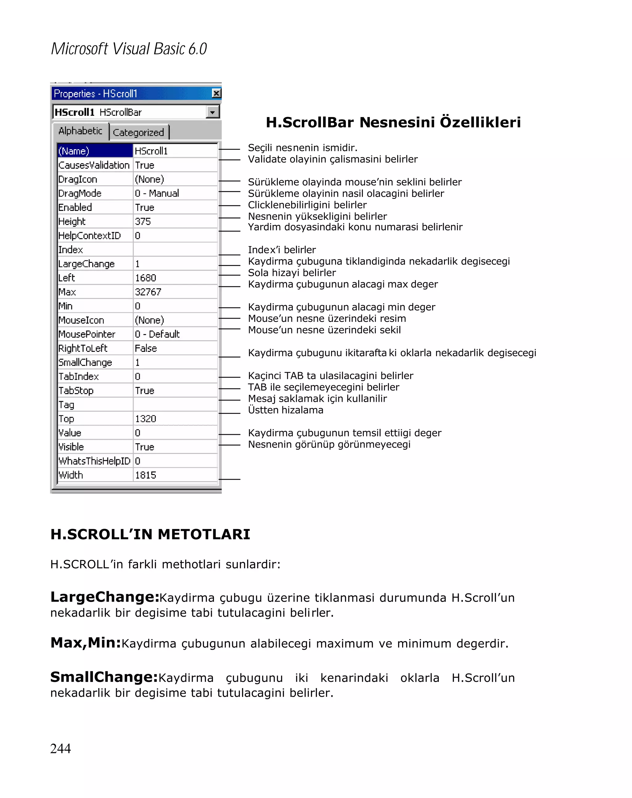 Microsoft Visual Basic 6.0

H.ScrollBar Nesnesini Özellikleri
Seçili nesnenin ismidir.
Validate olayinin çalismasini belirler
Sürükleme olayinda mouse’nin seklini belirler
Sürükleme olayinin nasil olacagini belirler
Clicklenebilirligini belirler
Nesnenin yüksekligini belirler
Yardim dosyasindaki konu numarasi belirlenir
Index’i belirler
Kaydirma çubuguna tiklandiginda nekadarlik degisecegi
Sola hizayi belirler
Kaydirma çubugunun alacagi max deger
Kaydirma çubugunun alacagi min deger
Mouse’un nesne üzerindeki resim
Mouse’un nesne üzerindeki sekil
Kaydirma çubugunu ikitarafta ki oklarla nekadarlik degisecegi
Kaçinci TAB ta ulasilacagini belirler
TAB ile seçilemeyecegini belirler
Mesaj saklamak için kullanilir
Üstten hizalama
Kaydirma çubugunun temsil ettiigi deger
Nesnenin görünüp görünmeyecegi

H.SCROLL’IN METOTLARI
H.SCROLL’in farkli methotlari sunlardir:

LargeChange:Kaydirma çubugu üzerine tiklanmasi durumunda H.Scroll’un
nekadarlik bir degisime tabi tutulacagini belirler.

Max,Min:Kaydirma çubugunun alabilecegi maximum ve minimum degerdir.
SmallChange:Kaydirma çubugunu iki kenarindaki oklarla H.Scroll’un
nekadarlik bir degisime tabi tutulacagini belirler.

244

 