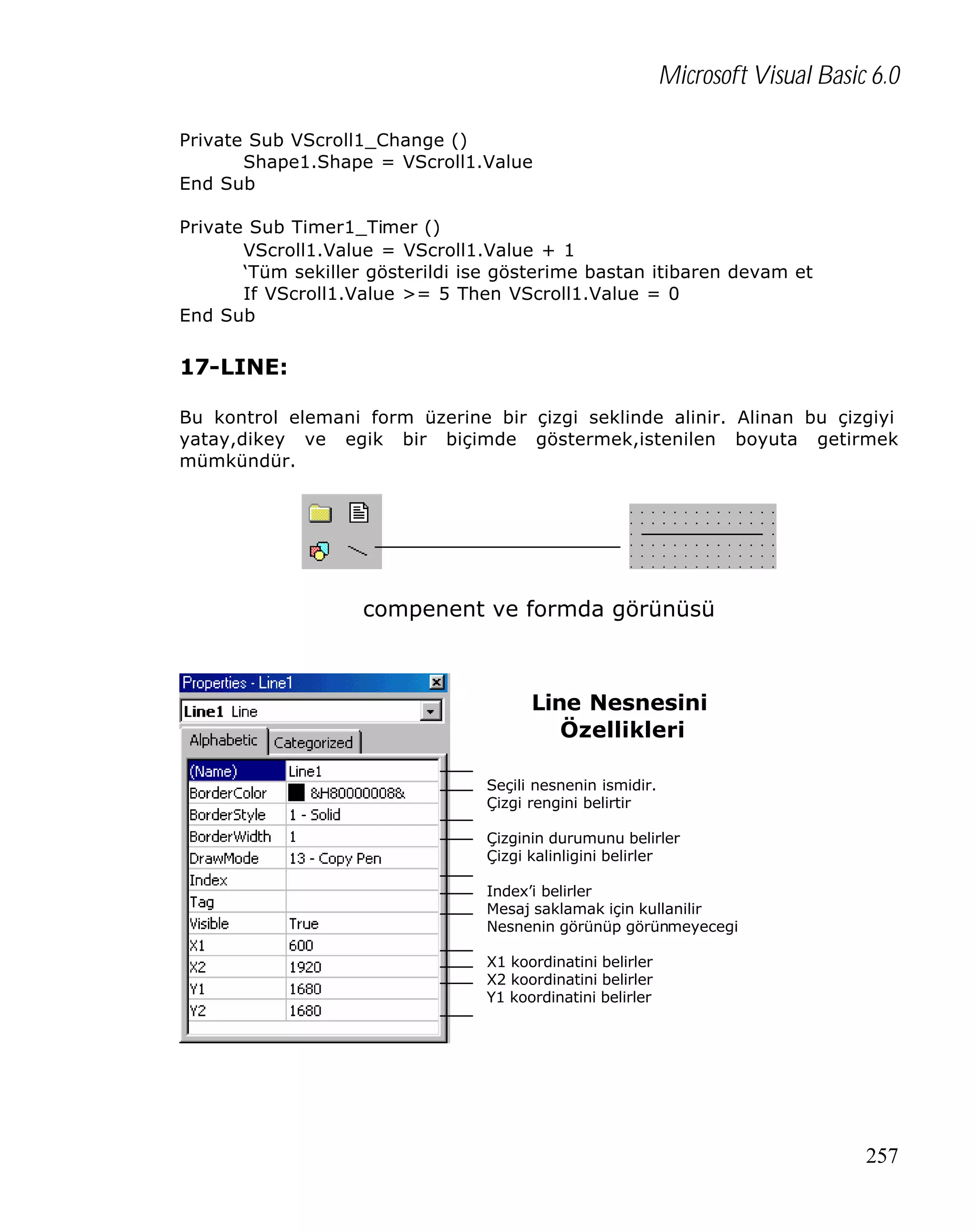 Microsoft Visual Basic 6.0
Private Sub VScroll1_Change ()
Shape1.Shape = VScroll1.Value
End Sub
Private Sub Timer1_Timer ()
VScroll1.Value = VScroll1.Value + 1
‘Tüm sekiller gösterildi ise gösterime bastan itibaren devam et
If VScroll1.Value >= 5 Then VScroll1.Value = 0
End Sub

17-LINE:
Bu kontrol elemani form üzerine bir çizgi seklinde alinir. Alinan bu çizgiyi
yatay,dikey ve egik bir biçimde göstermek,istenilen boyuta getirmek
mümkündür.

compenent ve formda görünüsü

Line Nesnesini
Özellikleri
Seçili nesnenin ismidir.
Çizgi rengini belirtir
Çizginin durumunu belirler
Çizgi kalinligini belirler
Index’i belirler
Mesaj saklamak için kullanilir
Nesnenin görünüp görünmeyecegi
X1 koordinatini belirler
X2 koordinatini belirler
Y1 koordinatini belirler
Y2 koordinatini belirler

257

 
