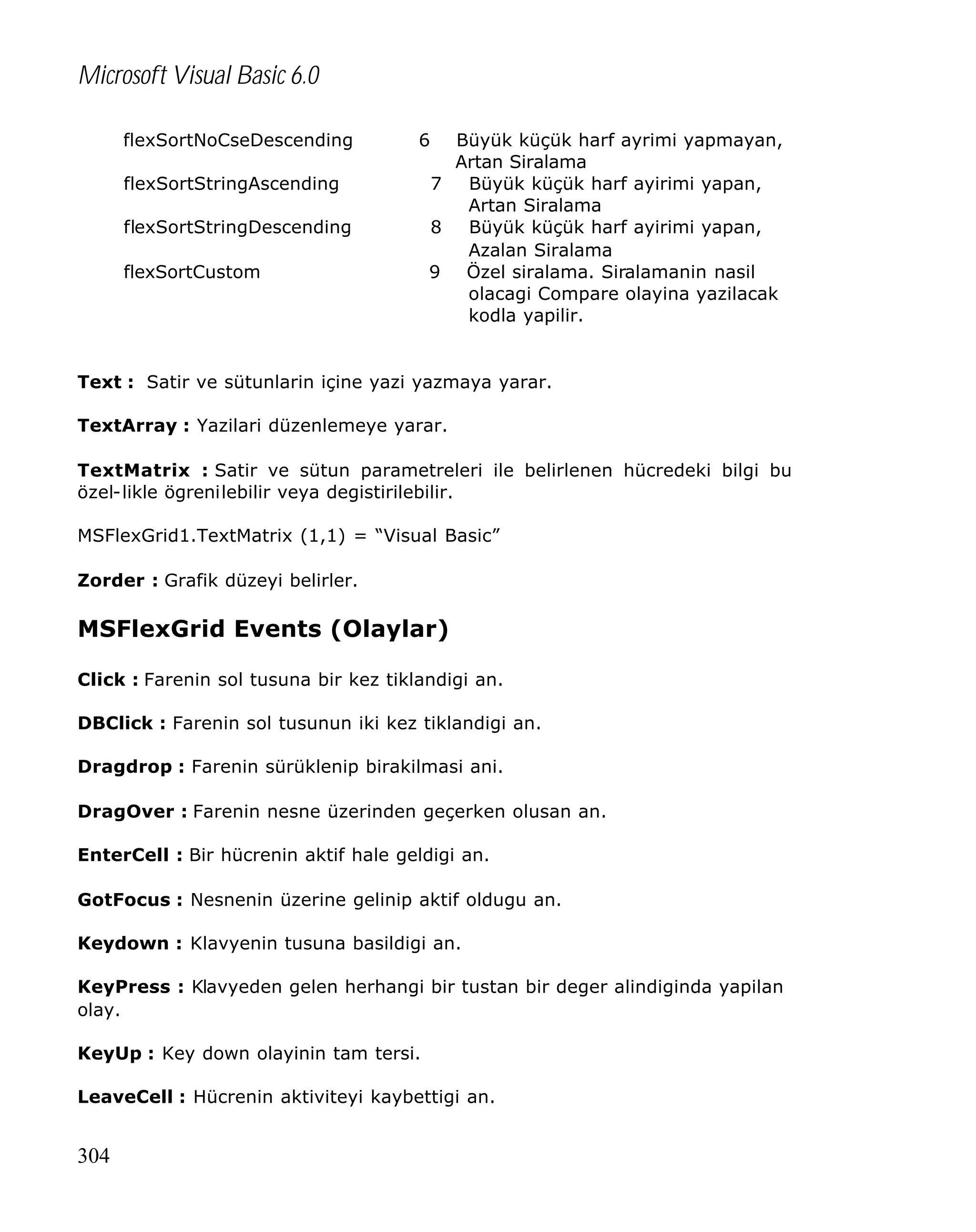 Microsoft Visual Basic 6.0
flexSortNoCseDescending

6

flexSortStringAscending
flexSortStringDescending
flexSortCustom

Büyük küçük harf ayrimi yapmayan,
Artan Siralama
7
Büyük küçük harf ayirimi yapan,
Artan Siralama
8
Büyük küçük harf ayirimi yapan,
Azalan Siralama
9 Özel siralama. Siralamanin nasil
olacagi Compare olayina yazilacak
kodla yapilir.

Text : Satir ve sütunlarin içine yazi yazmaya yarar.
TextArray : Yazilari düzenlemeye yarar.
TextMatrix : Satir ve sütun parametreleri ile belirlenen hücredeki bilgi bu
özel-likle ögrenilebilir veya degistirilebilir.
MSFlexGrid1.TextMatrix (1,1) = “Visual Basic”
Zorder : Grafik düzeyi belirler.

MSFlexGrid Events (Olaylar)
Click : Farenin sol tusuna bir kez tiklandigi an.
DBClick : Farenin sol tusunun iki kez tiklandigi an.
Dragdrop : Farenin sürüklenip birakilmasi ani.
DragOver : Farenin nesne üzerinden geçerken olusan an.
EnterCell : Bir hücrenin aktif hale geldigi an.
GotFocus : Nesnenin üzerine gelinip aktif oldugu an.
Keydown : Klavyenin tusuna basildigi an.
KeyPress : Klavyeden gelen herhangi bir tustan bir deger alindiginda yapilan
olay.
KeyUp : Key down olayinin tam tersi.
LeaveCell : Hücrenin aktiviteyi kaybettigi an.

304

 