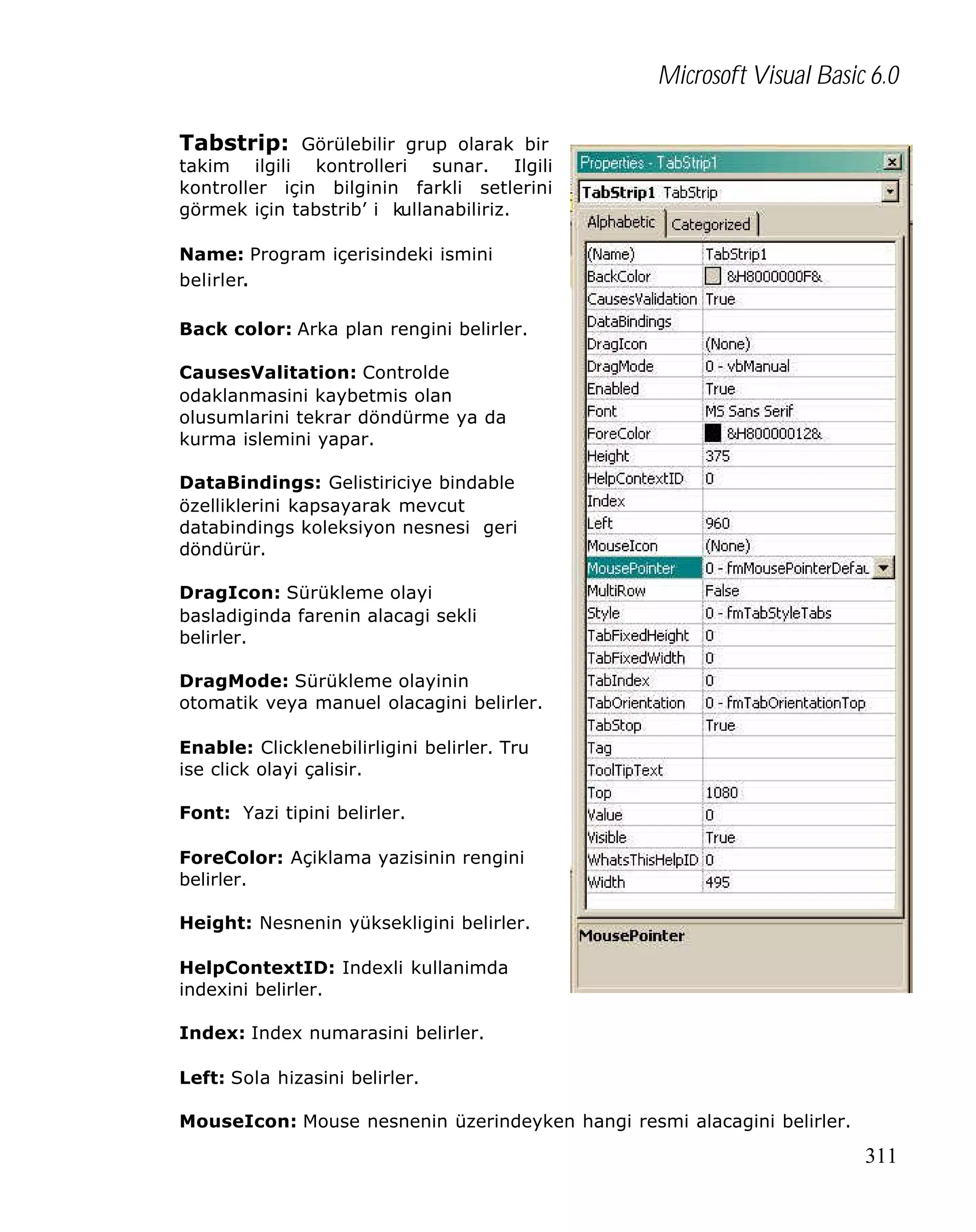 Microsoft Visual Basic 6.0
Tabstrip: Görülebilir grup olarak bir

takim ilgili kontrolleri sunar. Ilgili
kontroller için bilginin farkli setlerini
görmek için tabstrib’ i kullanabiliriz.
Name: Program içerisindeki ismini
belirler.
Back color: Arka plan rengini belirler.
CausesValitation: Controlde
odaklanmasini kaybetmis olan
olusumlarini tekrar döndürme ya da
kurma islemini yapar.
DataBindings: Gelistiriciye bindable
özelliklerini kapsayarak mevcut
databindings koleksiyon nesnesi geri
döndürür.
DragIcon: Sürükleme olayi
basladiginda farenin alacagi sekli
belirler.
DragMode: Sürükleme olayinin
otomatik veya manuel olacagini belirler.
Enable: Clicklenebilirligini belirler. Tru
ise click olayi çalisir.
Font: Yazi tipini belirler.
ForeColor: Açiklama yazisinin rengini
belirler.
Height: Nesnenin yüksekligini belirler.
HelpContextID: Indexli kullanimda
indexini belirler.
Index: Index numarasini belirler.
Left: Sola hizasini belirler.
MouseIcon: Mouse nesnenin üzerindeyken hangi resmi alacagini belirler.

311

 