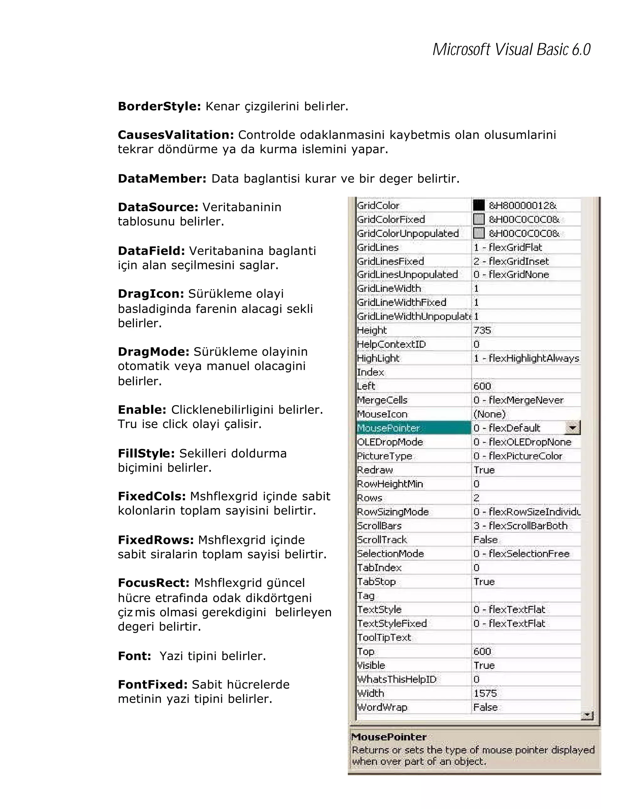 Microsoft Visual Basic 6.0
BorderStyle: Kenar çizgilerini belirler.
CausesValitation: Controlde odaklanmasini kaybetmis olan olusumlarini
tekrar döndürme ya da kurma islemini yapar.
DataMember: Data baglantisi kurar ve bir deger belirtir.
DataSource: Veritabaninin
tablosunu belirler.
DataField: Veritabanina baglanti
için alan seçilmesini saglar.
DragIcon: Sürükleme olayi
basladiginda farenin alacagi sekli
belirler.
DragMode: Sürükleme olayinin
otomatik veya manuel olacagini
belirler.
Enable: Clicklenebilirligini belirler.
Tru ise click olayi çalisir.
FillStyle: Sekilleri doldurma
biçimini belirler.
FixedCols: Mshflexgrid içinde sabit
kolonlarin toplam sayisini belirtir.
FixedRows: Mshflexgrid içinde
sabit siralarin toplam sayisi belirtir.
FocusRect: Mshflexgrid güncel
hücre etrafinda odak dikdörtgeni
çiz mis olmasi gerekdigini belirleyen
degeri belirtir.
Font: Yazi tipini belirler.
FontFixed: Sabit hücrelerde
metinin yazi tipini belirler.

317

 