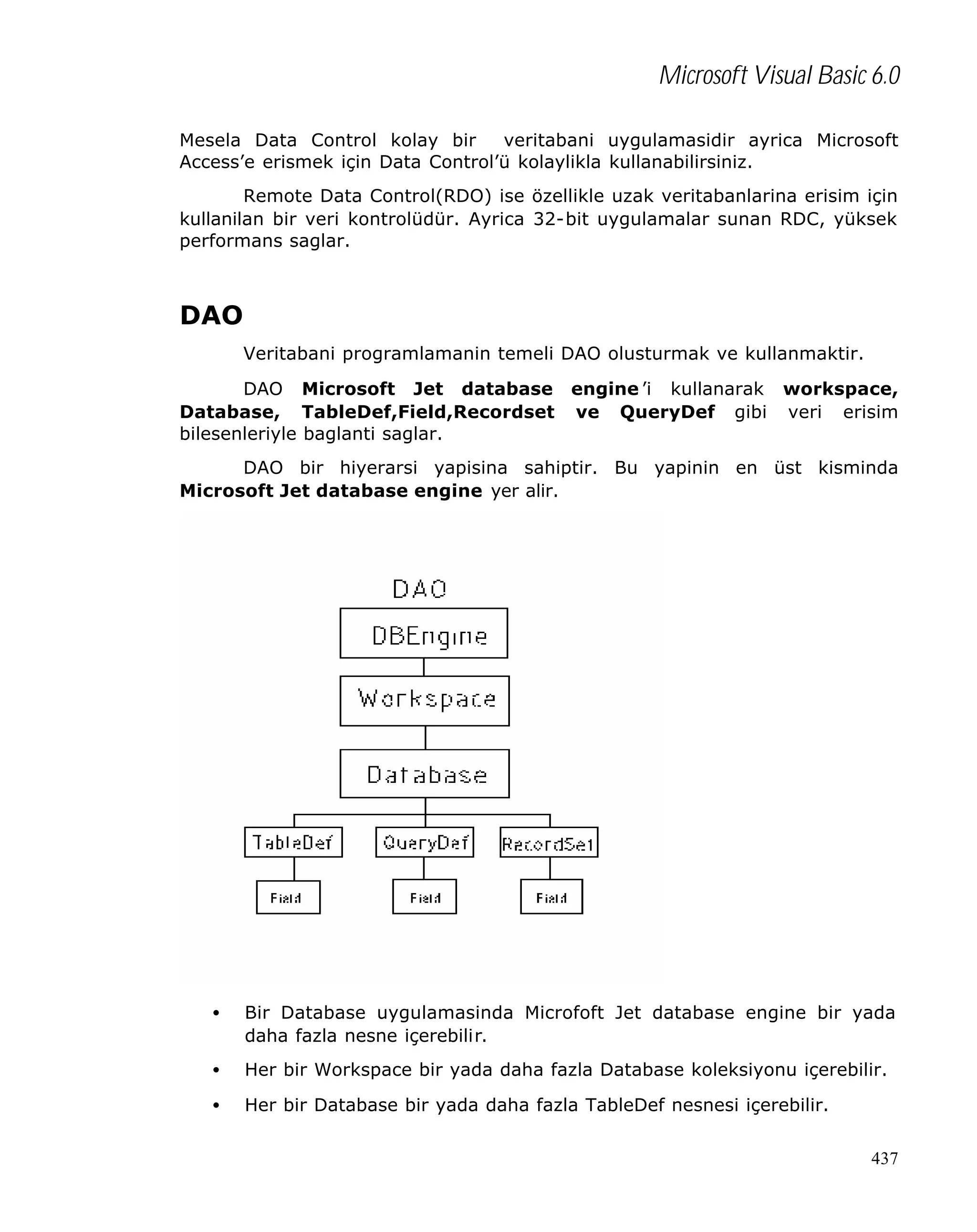 Microsoft Visual Basic 6.0
Mesela Data Control kolay bir
veritabani uygulamasidir ayrica Microsoft
Access’e erismek için Data Control’ü kolaylikla kullanabilirsiniz.
Remote Data Control(RDO) ise özellikle uzak veritabanlarina erisim için
kullanilan bir veri kontrolüdür. Ayrica 32-bit uygulamalar sunan RDC, yüksek
performans saglar.

DAO
Veritabani programlamanin temeli DAO olusturmak ve kullanmaktir.
DAO Microsoft Jet database engine ’i kullanarak workspace,
Database, TableDef,Field,Recordset ve QueryDef gibi veri erisim
bilesenleriyle baglanti saglar.
DAO bir hiyerarsi yapisina sahiptir. Bu yapinin en üst kisminda
Microsoft Jet database engine yer alir.

•

Bir Database uygulamasinda Microfoft Jet database engine bir yada
daha fazla nesne içerebilir.

•

Her bir Workspace bir yada daha fazla Database koleksiyonu içerebilir.

•

Her bir Database bir yada daha fazla TableDef nesnesi içerebilir.
437

 