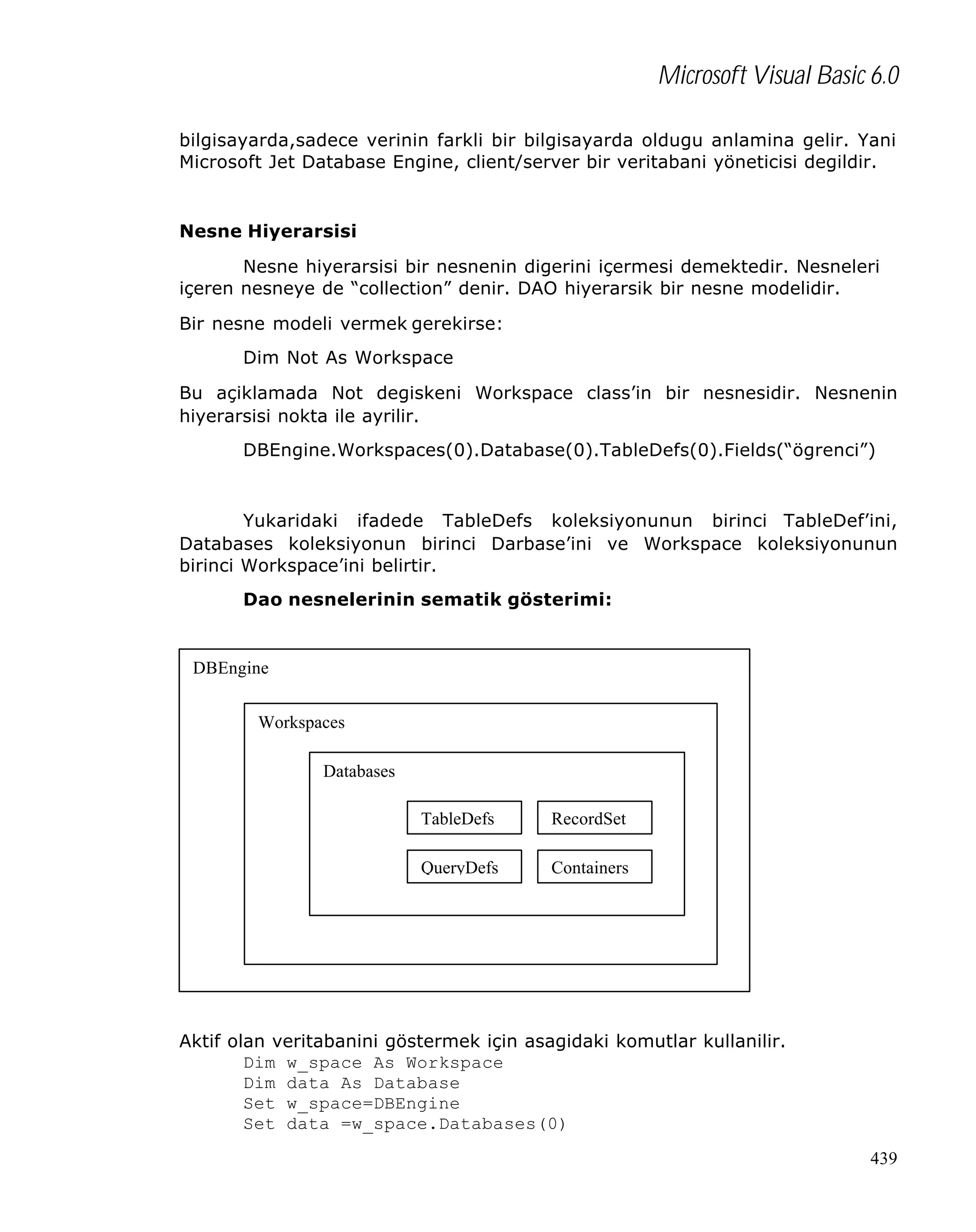 Microsoft Visual Basic 6.0
bilgisayarda,sadece verinin farkli bir bilgisayarda oldugu anlamina gelir. Yani
Microsoft Jet Database Engine, client/server bir veritabani yöneticisi degildir.

Nesne Hiyerarsisi
Nesne hiyerarsisi bir nesnenin digerini içermesi demektedir. Nesneleri
içeren nesneye de “collection” denir. DAO hiyerarsik bir nesne modelidir.
Bir nesne modeli vermek gerekirse:
Dim Not As Workspace
Bu açiklamada Not degiskeni Workspace class’in bir nesnesidir. Nesnenin
hiyerarsisi nokta ile ayrilir.
DBEngine.Workspaces(0).Database(0).TableDefs(0).Fields(“ögrenci”)

Yukaridaki ifadede TableDefs koleksiyonunun birinci TableDef’ini,
Databases koleksiyonun birinci Darbase’ini ve Workspace koleksiyonunun
birinci Workspace’ini belirtir.
Dao nesnelerinin sematik gösterimi:

DBEngine
Workspaces
Databases
TableDefs

RecordSet

QueryDefs

Containers

Aktif olan veritabanini göstermek için asagidaki komutlar kullanilir.
Dim w_space As Workspace
Dim data As Database
Set w_space=DBEngine
Set data =w_space.Databases(0)
439

 