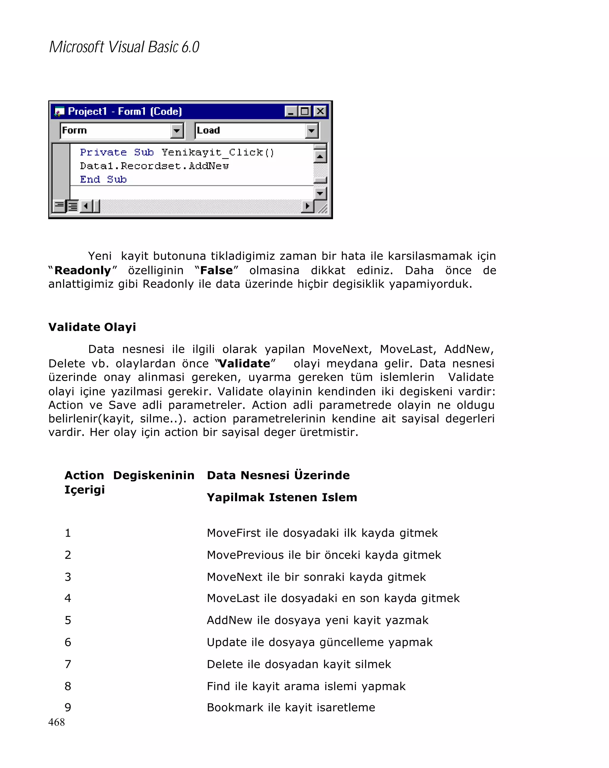 Microsoft Visual Basic 6.0

Yeni kayit butonuna tikladigimiz zaman bir hata ile karsilasmamak için
“Readonly” özelliginin “False” olmasina dikkat ediniz. Daha önce de
anlattigimiz gibi Readonly ile data üzerinde hiçbir degisiklik yapamiyorduk.

Validate Olayi
Data nesnesi ile ilgili olarak yapilan MoveNext, MoveLast, AddNew,
Delete vb. olaylardan önce “Validate”
olayi meydana gelir. Data nesnesi
üzerinde onay alinmasi gereken, uyarma gereken tüm islemlerin Validate
olayi içine yazilmasi gerekir. Validate olayinin kendinden iki degiskeni vardir:
Action ve Save adli parametreler. Action adli parametrede olayin ne oldugu
belirlenir(kayit, silme..). action parametrelerinin kendine ait sayisal degerleri
vardir. Her olay için action bir sayisal deger üretmistir.

Action Degiskeninin
Içerigi

Data Nesnesi Üzerinde

1

MoveFirst ile dosyadaki ilk kayda gitmek

2

MovePrevious ile bir önceki kayda gitmek

3

MoveNext ile bir sonraki kayda gitmek

4

MoveLast ile dosyadaki en son kayda gitmek

5

AddNew ile dosyaya yeni kayit yazmak

6

Update ile dosyaya güncelleme yapmak

7

Delete ile dosyadan kayit silmek

8

Find ile kayit arama islemi yapmak

9
468

Yapilmak Istenen Islem

Bookmark ile kayit isaretleme

 