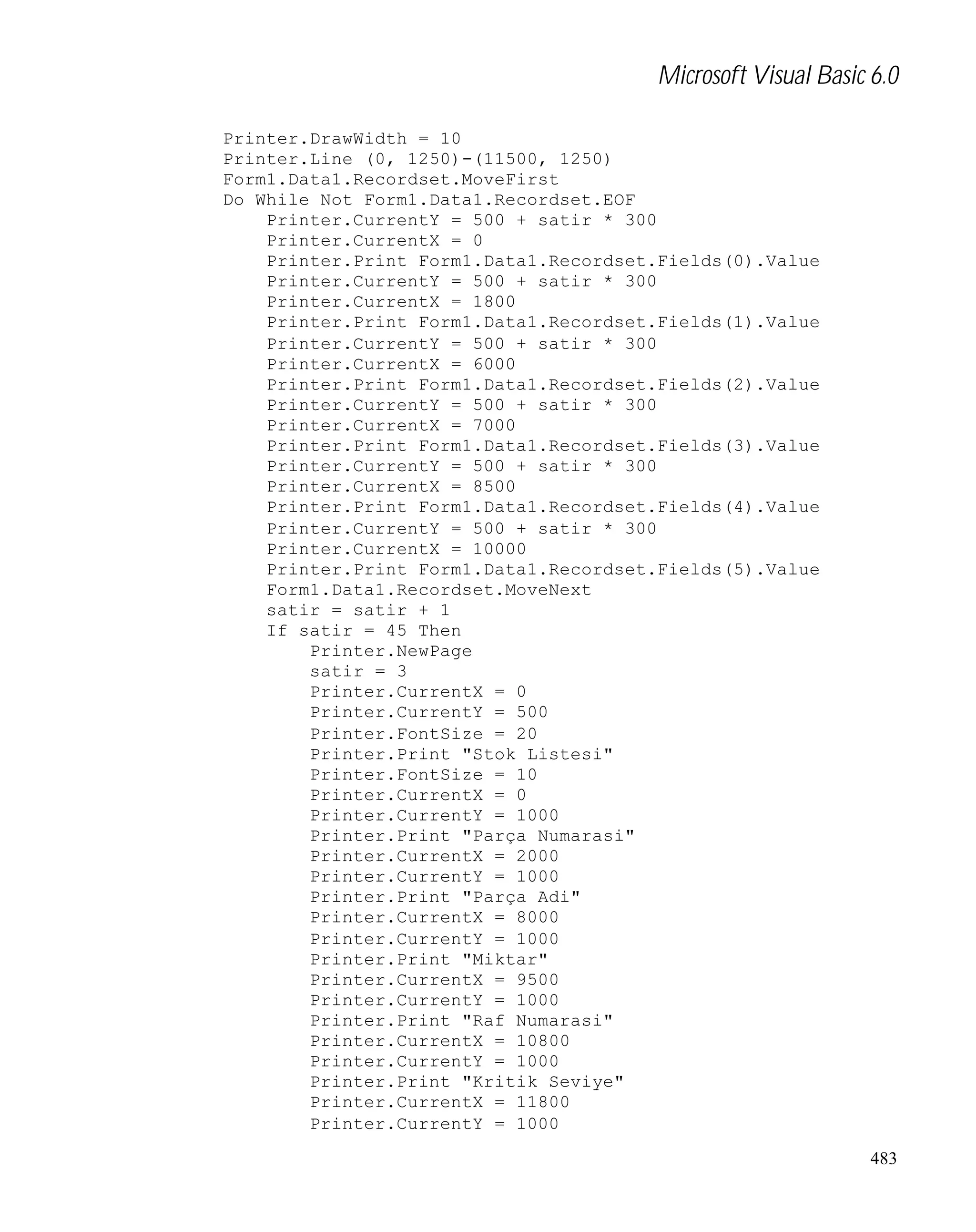 Microsoft Visual Basic 6.0
Printer.DrawWidth = 10
Printer.Line (0, 1250)-(11500, 1250)
Form1.Data1.Recordset.MoveFirst
Do While Not Form1.Data1.Recordset.EOF
Printer.CurrentY = 500 + satir * 300
Printer.CurrentX = 0
Printer.Print Form1.Data1.Recordset.Fields(0).Value
Printer.CurrentY = 500 + satir * 300
Printer.CurrentX = 1800
Printer.Print Form1.Data1.Recordset.Fields(1).Value
Printer.CurrentY = 500 + satir * 300
Printer.CurrentX = 6000
Printer.Print Form1.Data1.Recordset.Fields(2).Value
Printer.CurrentY = 500 + satir * 300
Printer.CurrentX = 7000
Printer.Print Form1.Data1.Recordset.Fields(3).Value
Printer.CurrentY = 500 + satir * 300
Printer.CurrentX = 8500
Printer.Print Form1.Data1.Recordset.Fields(4).Value
Printer.CurrentY = 500 + satir * 300
Printer.CurrentX = 10000
Printer.Print Form1.Data1.Recordset.Fields(5).Value
Form1.Data1.Recordset.MoveNext
satir = satir + 1
If satir = 45 Then
Printer.NewPage
satir = 3
Printer.CurrentX = 0
Printer.CurrentY = 500
Printer.FontSize = 20
Printer.Print "Stok Listesi"
Printer.FontSize = 10
Printer.CurrentX = 0
Printer.CurrentY = 1000
Printer.Print "Parça Numarasi"
Printer.CurrentX = 2000
Printer.CurrentY = 1000
Printer.Print "Parça Adi"
Printer.CurrentX = 8000
Printer.CurrentY = 1000
Printer.Print "Miktar"
Printer.CurrentX = 9500
Printer.CurrentY = 1000
Printer.Print "Raf Numarasi"
Printer.CurrentX = 10800
Printer.CurrentY = 1000
Printer.Print "Kritik Seviye"
Printer.CurrentX = 11800
Printer.CurrentY = 1000
483

 
