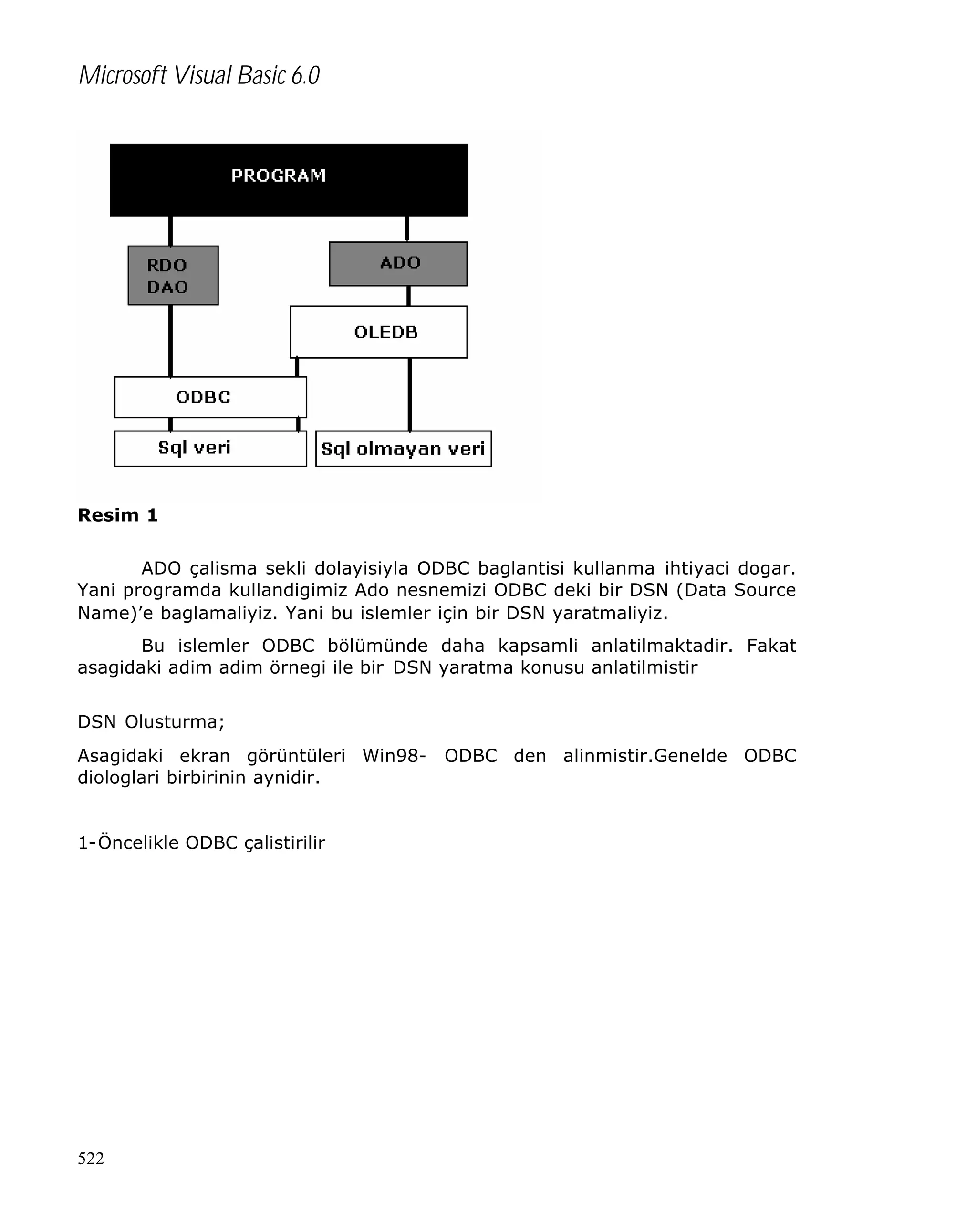 Microsoft Visual Basic 6.0

Resim 1
ADO çalisma sekli dolayisiyla ODBC baglantisi kullanma ihtiyaci dogar.
Yani programda kullandigimiz Ado nesnemizi ODBC deki bir DSN (Data Source
Name)’e baglamaliyiz. Yani bu islemler için bir DSN yaratmaliyiz.
Bu islemler ODBC bölümünde daha kapsamli anlatilmaktadir. Fakat
asagidaki adim adim örnegi ile bir DSN yaratma konusu anlatilmistir
DSN Olusturma;
Asagidaki ekran görüntüleri Win98diologlari birbirinin aynidir.
1-Öncelikle ODBC çalistirilir

522

ODBC den alinmistir.Genelde ODBC

 