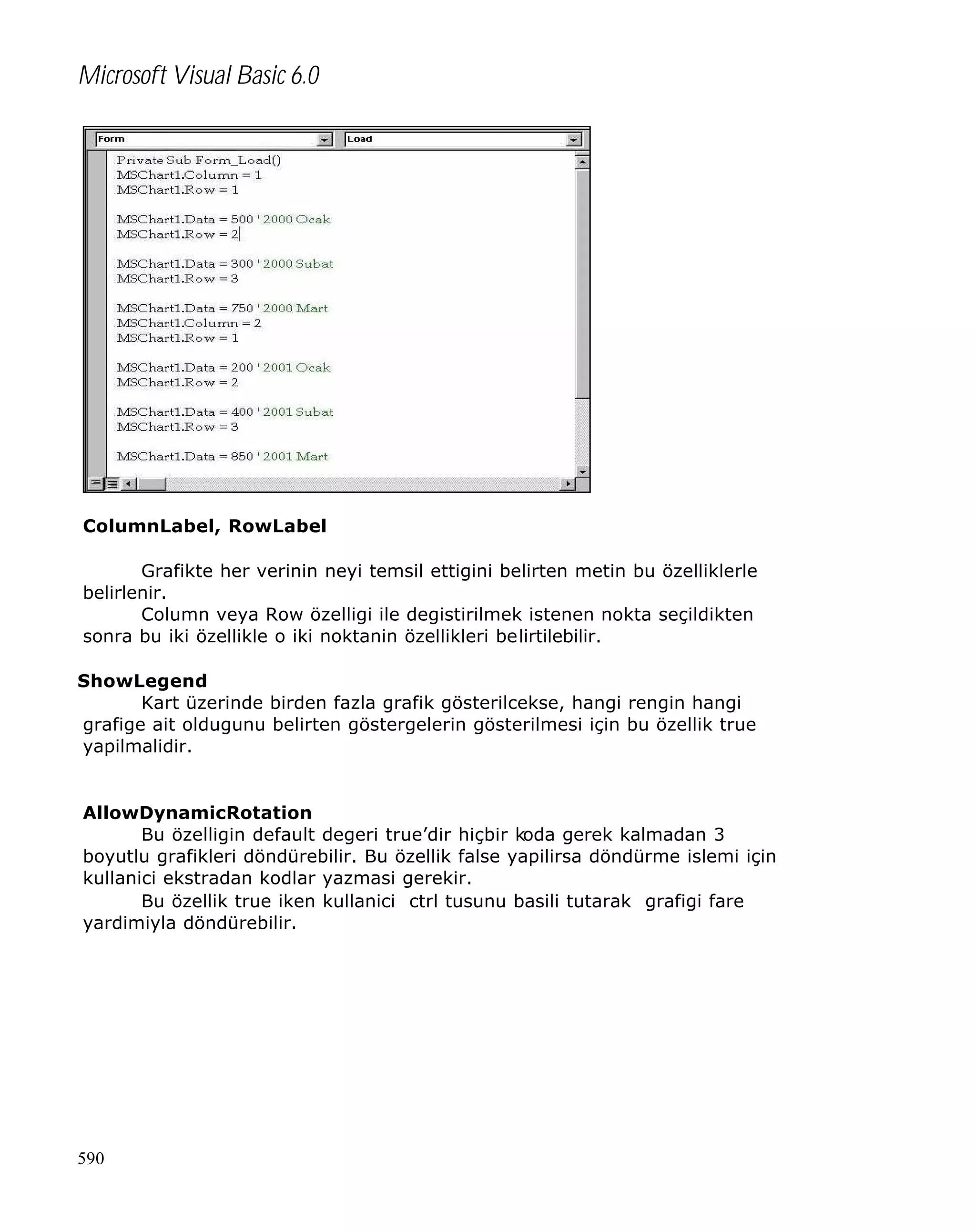 Microsoft Visual Basic 6.0

ColumnLabel, RowLabel
Grafikte her verinin neyi temsil ettigini belirten metin bu özelliklerle
belirlenir.
Column veya Row özelligi ile degistirilmek istenen nokta seçildikten
sonra bu iki özellikle o iki noktanin özellikleri belirtilebilir.
ShowLegend
Kart üzerinde birden fazla grafik gösterilcekse, hangi rengin hangi
grafige ait oldugunu belirten göstergelerin gösterilmesi için bu özellik true
yapilmalidir.

AllowDynamicRotation
Bu özelligin default degeri true’dir hiçbir koda gerek kalmadan 3
boyutlu grafikleri döndürebilir. Bu özellik false yapilirsa döndürme islemi için
kullanici ekstradan kodlar yazmasi gerekir.
Bu özellik true iken kullanici ctrl tusunu basili tutarak grafigi fare
yardimiyla döndürebilir.

590

 