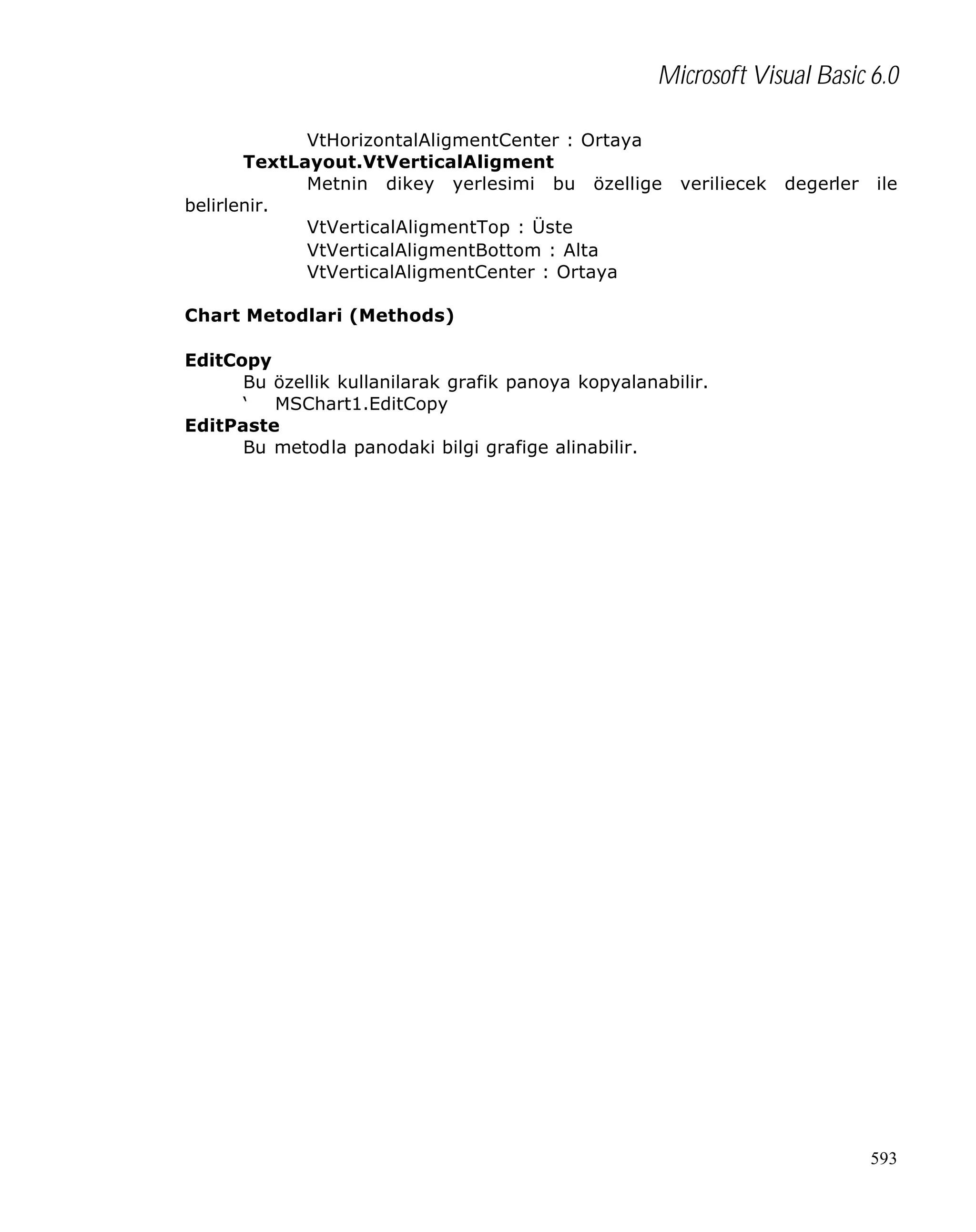 Microsoft Visual Basic 6.0
VtHorizontalAligmentCenter : Ortaya
TextLayout.VtVerticalAligment
Metnin dikey yerlesimi bu özellige
belirlenir.
VtVerticalAligmentTop : Üste
VtVerticalAligmentBottom : Alta
VtVerticalAligmentCenter : Ortaya

veriliecek

degerler

ile

Chart Metodlari (Methods)
EditCopy
Bu özellik kullanilarak grafik panoya kopyalanabilir.
‘
MSChart1.EditCopy
EditPaste
Bu metodla panodaki bilgi grafige alinabilir.

593

 