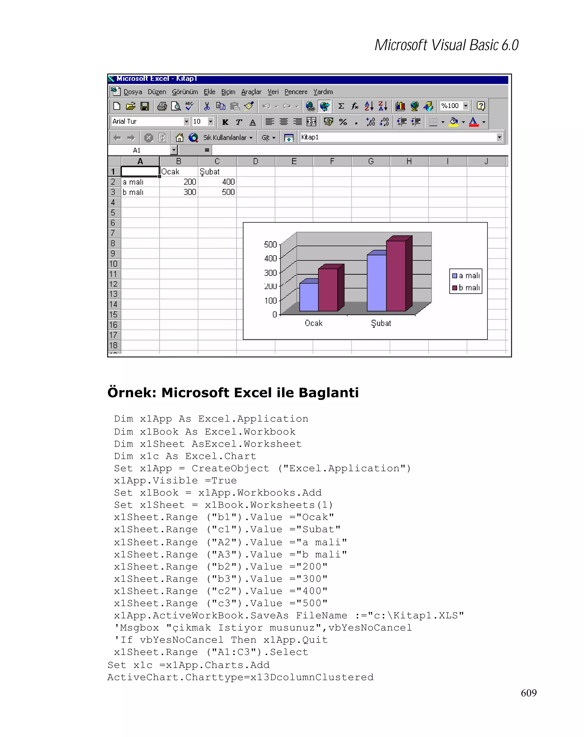Microsoft Visual Basic 6.0

Örnek: Microsoft Excel ile Baglanti
Dim x1App As Excel.Application
Dim x1Book As Excel.Workbook
Dim x1Sheet AsExcel.Worksheet
Dim x1c As Excel.Chart
Set x1App = CreateObject ("Excel.Application")
x1App.Visible =True
Set x1Book = x1App.Workbooks.Add
Set x1Sheet = x1Book.Worksheets(1)
x1Sheet.Range ("b1").Value ="Ocak"
x1Sheet.Range ("c1").Value ="Subat"
x1Sheet.Range ("A2").Value ="a mali"
x1Sheet.Range ("A3").Value ="b mali"
x1Sheet.Range ("b2").Value ="200"
x1Sheet.Range ("b3").Value ="300"
x1Sheet.Range ("c2").Value ="400"
x1Sheet.Range ("c3").Value ="500"
x1App.ActiveWorkBook.SaveAs FileName :="c:Kitap1.XLS"
'Msgbox "çikmak Istiyor musunuz",vbYesNoCancel
'If vbYesNoCancel Then x1App.Quit
x1Sheet.Range ("A1:C3").Select
Set x1c =x1App.Charts.Add
ActiveChart.Charttype=x13DcolumnClustered
609

 