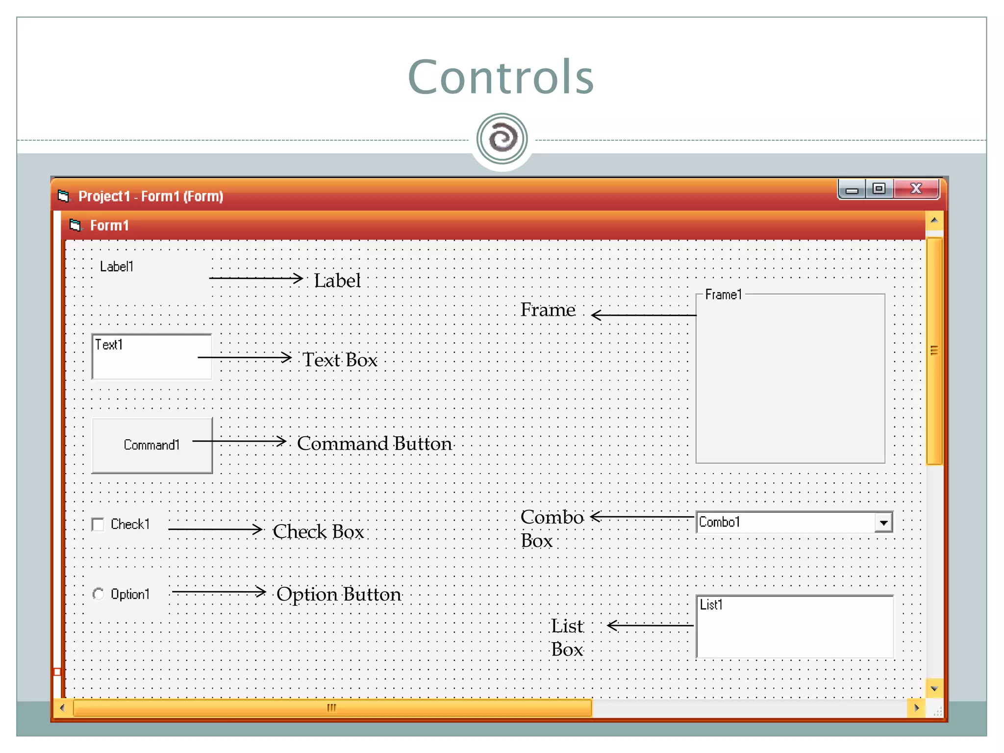 Controls
Label
Text Box
Command Button
Check Box
Option Button
Frame
Combo
Box
List
Box
 