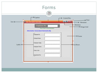 Forms
Design Grid
Control BoxCaption
Icon
Labels
Frame
Text Boxes
Minimize
Maximize
Close
 
