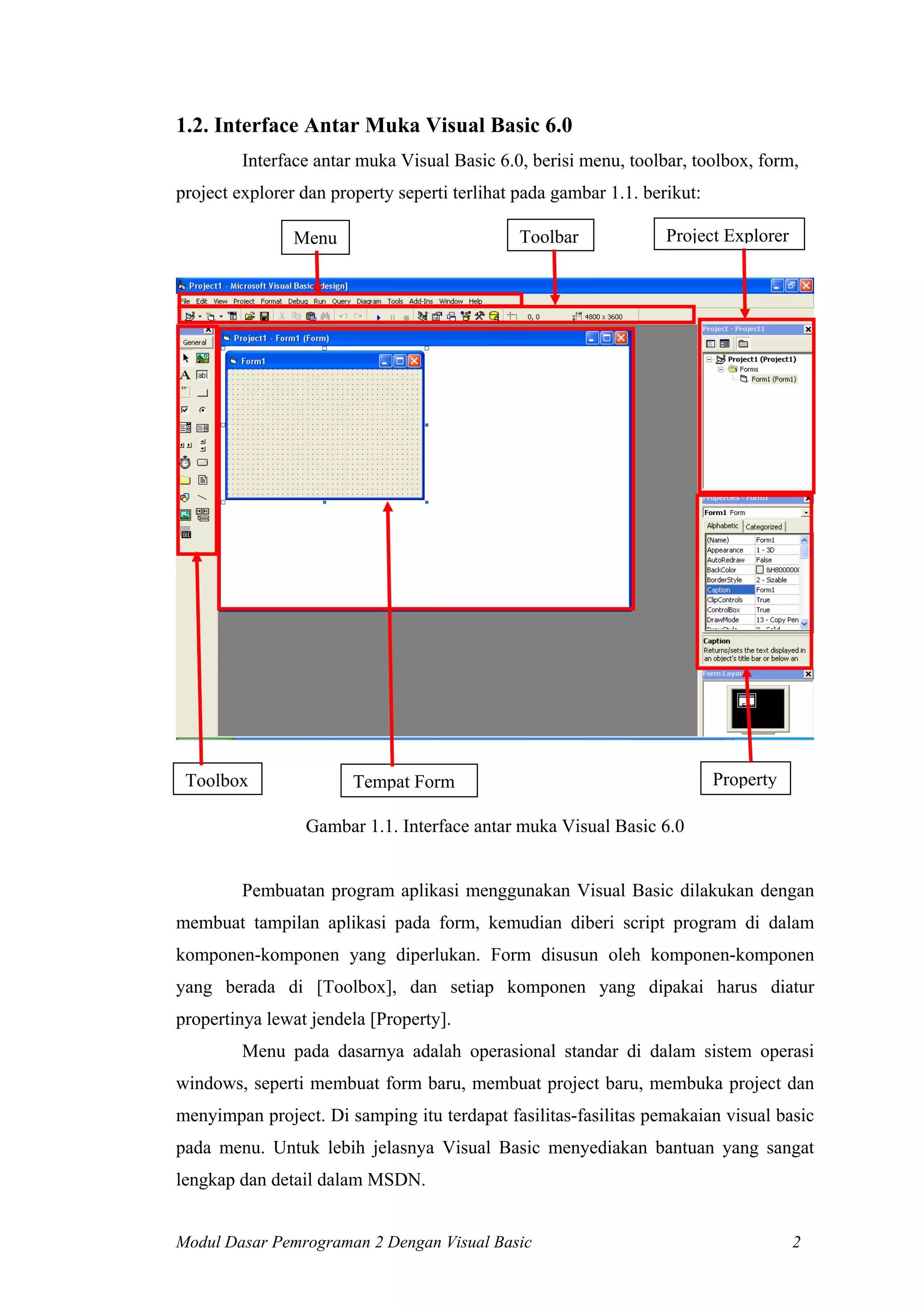 1.2. Interface Antar Muka Visual Basic 6.0
Interface antar muka Visual Basic 6.0, berisi menu, toolbar, toolbox, form,
project explorer dan property seperti terlihat pada gambar 1.1. berikut:
Toolbox
Menu Toolbar Project Explorer
Tempat Form Property
Gambar 1.1. Interface antar muka Visual Basic 6.0
Pembuatan program aplikasi menggunakan Visual Basic dilakukan dengan
membuat tampilan aplikasi pada form, kemudian diberi script program di dalam
komponen-komponen yang diperlukan. Form disusun oleh komponen-komponen
yang berada di [Toolbox], dan setiap komponen yang dipakai harus diatur
propertinya lewat jendela [Property].
Menu pada dasarnya adalah operasional standar di dalam sistem operasi
windows, seperti membuat form baru, membuat project baru, membuka project dan
menyimpan project. Di samping itu terdapat fasilitas-fasilitas pemakaian visual basic
pada menu. Untuk lebih jelasnya Visual Basic menyediakan bantuan yang sangat
lengkap dan detail dalam MSDN.
Modul Dasar Pemrograman 2 Dengan Visual Basic 2
 