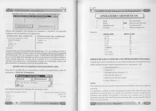 Â 
EJEMPLO DEUNA VARIABLEANIVELDEPROCEDIMIENTO 
□ S E 
VISUAL BASIC como debe ser. 
« .V A R I A B L E S A N IV E L D E P R O C E D IM IE N T O 
PROCEDIMIENTO "A " PROCEDIMIENTO "B " 
Dibuje una etiqueta y dos botones de comandos y asígneles su propiedad 
Caption como se muestra en la aplicación. 
INSTRUCCION DEL COMMAND1 
Prívate Sub Commandl_Click() 
Dim N As Integer 
N = 5 
INSTRUCCIONES DEL COMMAND2 
Prívate Sub Command2_Click() 
Labell = N 
End Sub 
Labell = N 
N = 10 
End Sub 
Al hacer click en el Commandl (Procedimiento "A"), se visualiza el valor 5, 
y luego la variable N toma el valor 10, pero al hacer click en el Command2 
(Procedimiento "B") se visualiza el error "VARIABLE NO DEFINIDA" o 
no se muestra nada. Esto depende si existe o no la instrucción Option Explicit. 
Como puede observar, el valor de la variable N no es reconocida en el 
segundo procedimiento (Command2) porque fue declarada dentro del 
procedimiento commandl (Nivel de Procedimiento). 
EJEMPLO DE UNA VARIABLE ANIVELDE FORMULARIO. 
Para que la variable N sea reconocida en ambos procedimientos, debe de 
declararla a Nivel de Form ulario. 
1 m P ro ye cto l - Form i (Código) . n l x l 
| (General) j(Declaraciones) -*■] 
D im N A s I n t e g e r ~ H 
ü j U 
J j 
Las instrucciones de los botones de comandos serán: 
Prívate Sub Command] _Clíck() 
N = 5 
Labell = N 
N = 10 
End Sub 
K A 98 
Prívate Sub Command2_Clíck( ) 
Labell = N 
End Sub 
G r u p o E d it o r ia l Megabyte-^ 
CAPÍTULO III: Elementos de la Programación 
OPERADORES ARITMETICOS: 
Suma 
Resta 
Multiplicación 
División 
 División Entera 
MOD Resto de una División 
A Exponenciación 
0 Orden de Operación 
Ejemplos: 
OPERACION 
5+13 
8 0 -4 
7 *6 
13/2 
13  2 
13 MOD 2 
4 A3 
12+14/2 
(12 +14)/2 
RESULTADO 
18 
76 
42 
6.5 
6 
1 
64 
19 
13 
ORDEN DE EJECUCIÓN DE LOS OPERADORES (Prioridad) 
Cuando hay varios operadores en una misma expresión se resuelven en un 
orden predeterminado según la prioridad de los operadores. Así: 
1. Exponenciación (A) 
2. Negación (-) 
3. Multiplicación y división (*, /) 
4. División de enteros () 
5. Resto de una División (Mod) 
6. Suma y Resta (+, -) 
NOTA: 
Si los operadores de una expresión tienen la misma prioridad se ejecutan de izquierda 
a derecha. 
Los paréntesis cambian el orden de operación porque toda expresión que tenga 
paréntesis se ejecuta primero y si existen varios paréntesis primero se ejecutan los 
paréntesis más internos. Por ejemplo, si las notas de un alumno son 12 y 14, la 
siguiente expresión: 12 + 14/2 dará como promedio 19 y la expresión (12 + 14) / 2 
dará como promedio 13. 
G r u p o E d it o r ia l Megabyte 99 
 