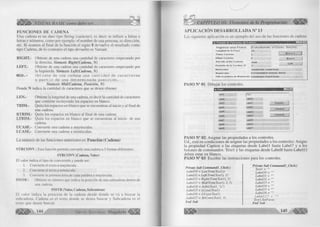 VISUAL BASIC como debe ser. ,. 
F U N C IO N E S D E C A D E N A 
U na cadena es un dato tipo S tring (carácter); es decir se refiere a letras o 
letras y números, com o por ejem plo: el nom bre de una persona, su dirección, 
etc. Si usamos al fin a l de la función el signo $ devuelve el resultado com o 
tip o Cadena, de lo contrario el tipo devuelto es Variant. 
R IG H T .- Obtiene de una cadena una cantidad de caracteres empezando por 
la derecha. Sintaxis Right(Cadena, N) 
LE FT.- Obtiene de una cadena una cantidad de caracteres empezando por 
la Izquierda. Sintaxis Left(Cadena, N) 
MXD. - Obtiene de una cadena una cantidad de caracteres 
a partir de una determinada posición. 
Sintaxis Mid(Cadena, Posición, N) 
Donde N indica la cantidad de caracteres que se desea obtener. 
L E N .- Obtiene la longitud de una cadena, es decir la cantidad de caracteres 
que contiene incluyendo los espacios en blanco. 
T R IM .- Quita los espacios en blanco que se encuentran al inicio y al fin al de 
una cadena. 
R T R IM .- Quita los espacios en blanco al fin al de una cadena. 
L T R IM .- Quita los espacios en blanco que se encuentran al inicio de una 
cadena. 
U C ASE.- Convierte una cadena a mayúsculas. 
L C A S E .- Convierte una cadena a minúsculas. 
La sintaxis de las funciones anteriores es: Función (Cadena) 
STR C O N V : Esta función permite convertir una cadena a 3 formas diferentes: 
STRCONV (Cadena, Valor) 
El valor indica el tipo de conversión y puede ser: 
1. Convierte el texto a mayúscula. 
2. Convierte el texto a minúscula. 
3. Convierte la primera letra de cada palabra a mayúscula. 
IN S T R : Obtiene un número que indica la posición de una subcadena dentro de 
una cadena. 
INSTR (Valor, Cadena, Subcadena) 
E l v a lo r ind ica la posición de la cadena desde donde se va a buscar la 
subcadena. Cadena es el texto donde se desea buscar y Subcadena es el 
texto que desea buscar. 
1 4 4 - G r u p o E d it o r ia l M e e a b v t e 
CAPITULO III: Elementos de la Programación 
APLICACIÓN DESARROLLADA N° 13 
Las siguiente aplicación es un ejem plo del uso de las funciones de cadena 
I n g r e s e u n a F r a s e 
L o n g itu d d e la F r a s e 
P rim e r C a r á c te r 
U ltim o C a r á c te r 
D e l 2 d o a l G to C a r á c te r 
P o s ic ió n d e la 1 r a le tr a *A' 
M in ú s c u la s 
M a y ú s c u la s E S T U D IA N D O V ISU A L B A SIC 
S ó lo la p rim e ra e n M a y ú s c u la E s t u d ia n d o V is u a l B a s ic 
¡ E s t u d i a n d o V I S U A L B A S I C 
2 3 nr ::: M u e s tr a 
c N u e v o 
stu di 
S a lir i 
e s tu d ia n d o v is u a l b a s ic 
l ’A S O N° 01: D ib u ja r los controles. 
Labell 
Label2 
LabeB 
LabeM 
Label5 
LabeS 
Label? 
LabeB 
LabeIS 
:|Text1 
Labell 0 
Label! 1 
Labell 2 
Labell 3 
Label14 
Labell 5 
Labell 6 
Labell 7 
PA SO N ° 02: A sig na r las propiedades a los controles. 
Ud., está en condiciones de asignar las propiedades a los controles: Asigne 
la propiedad C aption a las etiquetas desde L a b e ll hasta Label7 y a los 
botones de commandos. T e x tl y las etiquetas desde LabeI8 hasta L a b e ll3 
deben estar en blanco. 
PASO N ° 03: E scrib ir las instrucciones para los controles. 
Prívate Sub Commandl_Click() 
LabellO = Len(Trím(Textl )) 
tM belll = Left(Trím( Textl ), 1) 
Labell2 = Right(Trim(Textl ), 1) 
Labell3 = Mid(Trím(Textl), 2, 5) 
Labell4 = lnStr(Textl, "a") 
Labell 5 = LCase(Textl) 
Label 16 = UCase(Textl) 
Label 17 = StrConv(Textl, 3) 
End Sub 
Prívate Sub Commandi JClick() 
Textl = "" 
LabellO = 
Labelll = 
Labell2 = 
Labell3 = 
Label 14 = 
Labell5 = 
Label 16 = 
L a b e l 1 7 = Textl.SetFocus 
End Sub 
 