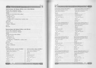 VISUAL BASIC como debe ser.. 
In s tru c c io n e s d e l B o tó n S U M A L A S C O L U M N A S 
Private Sub C om m and3_C lick() 
‘Llama al procedim iento "PASAR" 
PASAR 
‘SUMA L AS CO LU M NAS D EL ARRAY 
F or COL = 1 To 4 
SU M A(CO L) = 0 
For FIL = 1 To 4 
SU M A(CO L) = SU M A(CO L) + A(FIL, COL) 
N ext FIL 
N ext COL 
F o r X = 1 To 4 
SC(X) = SU M A(X) 
N e x tX 
E nd Sub 
In s tru c c io n e s del B o tó n S U M A L A S F IL A S 
Prívate Sub C om m and4_C lick() 
‘Llama al procedim iento "PASAR" 
PASAR 
‘SUMA L AS FILAS D E L A R R AY 
F or FIL = I To 4 
SU M A(FIL) = 0 
For COL = 1 To 4 
SU M A(FIL) = SU M A(FIL) + A(FIL, COL) 
N ext COL 
N ext FIL 
F or X = 1 To 4 
SF(X) = SU M A(X) 
N e x tX 
End Sub 
Instrucciones: Botón COLUMNA 1 Instrucciones: Botón COLUMNA 2 
Prívate Sub Command5_Click() Prívate Sub Command6_Click() 
‘Suma sólo la columna 1 ‘Suma sólo la columna 2 
ST = 0 PASAR 
PASAR ST = 0 
Command2_Click Command2_Click 
ForX = 1 To 4 F orX = 1 To 4 
ST = ST + A(X, 1) ST = ST + A(X, 2) 
NextX NextX 
S C (1 ) = ST SC(2) = ST 
End Sub End Sub 
G r u p o E d i t o r i a l M egabyte^ 
/ 
CAPITULO III: Elementos de la 
Instrucciones: Botón COLUMNA 3 
Prívate Sub Command7_Click() 
‘Suma sólo la columna 3 
S T - 0 
PASAR 
Command2_Click 
For X = lT o 4 
S T = S T + A(X, 3) 
NextX 
SC(3) = ST 
End Sub 
Instrucciones del Botón FILA 1 
Prívate Sub Command9_Click() 
‘Suma sólo la fila 1 
ST = 0 
PASAR 
Command2_Click 
F orX = I To 4 
S T = S T + A(l, X) 
NextX 
SF( 1) = ST 
End Sub 
Instrucciones del Botón FILA 3 
Prívate Sub Commandl 1 _Click() 
‘Suma sólo la fila 3 
ST = 0 
PASAR 
Commcind2 _Click 
For X = IT o 4 
ST = ST + A(3, X) 
NextX 
SF(3) = ST 
End Sub 
Instruc.:Botón DIAGONAL 1() 
Prívate Sub Commandl 3_Click() 
‘Suma la diagonal 1 (  ) 
PASAR 
ST = 0 
ForX = 1 To 4 
ST = ST + A(X, X) 
NextX 
Labe! 18 = ST 
Eiul Sub 
Instrucciones:Botón COLUMNA 4 
Prívate Sub Command8_Click() 
‘Suma sólo la columna 4 
S T = 0 
PASAR 
Command2_Click 
ForX = lT o 4 
ST = ST + A(X, 4) 
NextX 
SC(4) = ST 
End Sub 
Instrucciones del Botón FILA 2 
Prívate Sub Commandl 0_Click() 
‘Suma sólo la fila 2 
ST = 0 
PASAR 
Command2_Click 
For X = 1 To 4 
ST = ST + A(2, X) 
NextX 
SF(2) = ST 
End Sub 
Instrucciones del Botón FILA 4 
Prívate Sub Commandl 2_Clíck() 
‘Suma sólo la fila 4 
ST = 0 
PASAR 
Command2_Clíck 
For X = 1 To 4 
ST = ST + A(4, X) 
NextX 
SF(4) = ST 
End Sub 
Instruc.: Botón DIAGONAL 2 (/) 
Prívate Sub Commandl4_Click() 
‘Suma la diagonal 2 ( / ) 
PASAR 
ST = 0 
For X = 1 To 4 
ST = ST + A(X, 5 - X) 
NextX 
Lab el 19 = ST 
End Sub 
173 
 