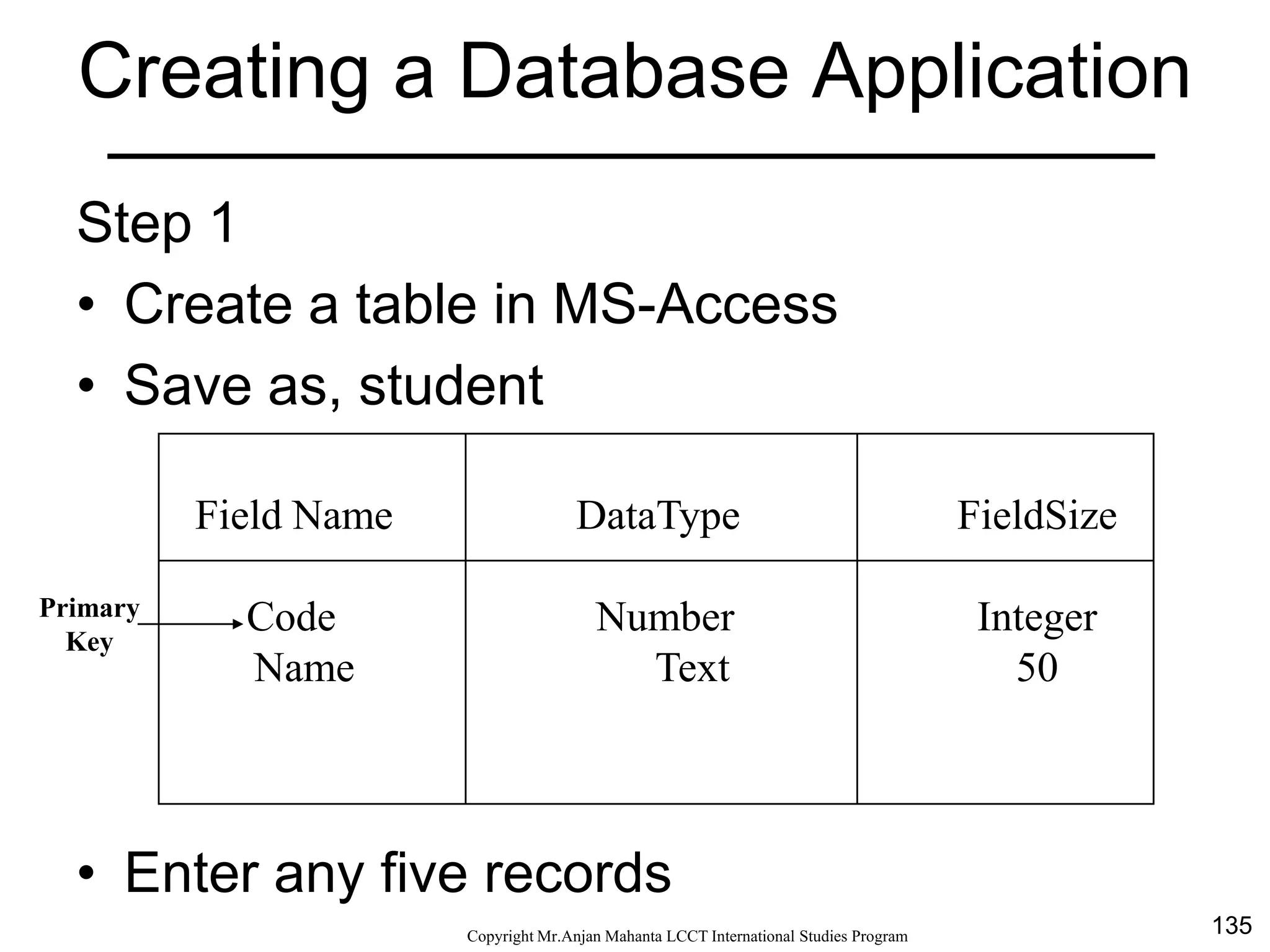 135CopyrightMr.Anjan Mahanta LCCTInternational Studies Program
Creating a Database Application
Step 1
• Create a table in MS-Access
• Save as, student
• Enter any five records
Field Name DataType FieldSize
Code Number Integer
Name Text 50
Primary
Key
 