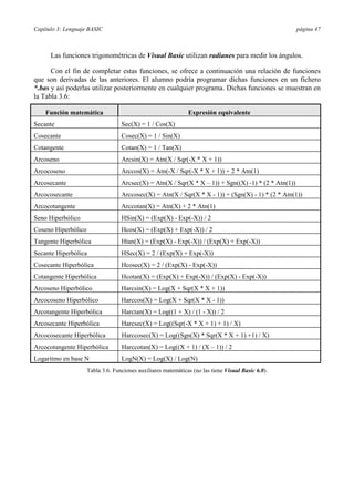 Capítulo 3: Lenguaje BASIC página 47
Las funciones trigonométricas de Visual Basic utilizan radianes para medir los ángulos.
Con el fin de completar estas funciones, se ofrece a continuación una relación de funciones
que son derivadas de las anteriores. El alumno podría programar dichas funciones en un fichero
*.bas y así poderlas utilizar posteriormente en cualquier programa. Dichas funciones se muestran en
la Tabla 3.6:
Función matemática Expresión equivalente
Secante Sec(X) = 1 / Cos(X)
Cosecante Cosec(X) = 1 / Sin(X)
Cotangente Cotan(X) = 1 / Tan(X)
Arcoseno Arcsin(X) = Atn(X / Sqr(-X * X + 1))
Arcocoseno Arccos(X) = Atn(-X / Sqr(-X * X + 1)) + 2 * Atn(1)
Arcosecante Arcsec(X) = Atn(X / Sqr(X * X – 1)) + Sgn((X) -1) * (2 * Atn(1))
Arcocosecante Arccosec(X) = Atn(X / Sqr(X * X - 1)) + (Sgn(X) - 1) * (2 * Atn(1))
Arcocotangente Arccotan(X) = Atn(X) + 2 * Atn(1)
Seno Hiperbólico HSin(X) = (Exp(X) - Exp(-X)) / 2
Coseno Hiperbólico Hcos(X) = (Exp(X) + Exp(-X)) / 2
Tangente Hiperbólica Htan(X) = (Exp(X) - Exp(-X)) / (Exp(X) + Exp(-X))
Secante Hiperbólica HSec(X) = 2 / (Exp(X) + Exp(-X))
Cosecante Hiperbólica Hcosec(X) = 2 / (Exp(X) - Exp(-X))
Cotangente Hiperbólica Hcotan(X) = (Exp(X) + Exp(-X)) / (Exp(X) - Exp(-X))
Arcoseno Hiperbólico Harcsin(X) = Log(X + Sqr(X * X + 1))
Arcocoseno Hiperbólico Harccos(X) = Log(X + Sqr(X * X - 1))
Arcotangente Hiperbólica Harctan(X) = Log((1 + X) / (1 - X)) / 2
Arcosecante Hiperbólica Harcsec(X) = Log((Sqr(-X * X + 1) + 1) / X)
Arcocosecante Hiperbólica Harccosec(X) = Log((Sgn(X) * Sqr(X * X + 1) +1) / X)
Arcocotangente Hiperbólica Harccotan(X) = Log((X + 1) / (X – 1)) / 2
Logaritmo en base N LogN(X) = Log(X) / Log(N)
Tabla 3.6. Funciones auxiliares matemáticas (no las tiene Visual Basic 6.0).
 