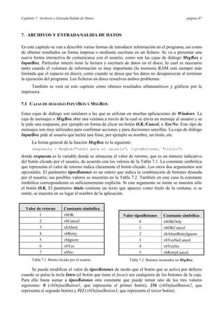 Capítulo 7: Archivos y Entrada/Salida de Datos página 87
7. ARCHIVOS Y ENTRADA/SALIDA DE DATOS
En este capítulo se van a describir varias formas de introducir información en el programa, así como
de obtener resultados en forma impresa o mediante escritura en un fichero. Se va a presentar una
nueva forma interactiva de comunicarse con el usuario, como son las cajas de diálogo MsgBox e
InputBox. Particular interés tiene la lectura y escritura de datos en el disco, lo cual es necesario
tanto cuando el volumen de información es muy importante (la memoria RAM está siempre más
limitada que el espacio en disco), como cuando se desea que los datos no desaparezcan al terminar
la ejecución del programa. Los ficheros en disco resuelven ambos problemas.
También se verá en este capítulo cómo obtener resultados alfanuméricos y gráficos por la
impresora.
7.1 CAJAS DE DIÁLOGO INPUTBOX Y MSGBOX
Estas cajas de diálogo son similares a las que se utilizan en muchas aplicaciones de Windows. La
caja de mensajes o MsgBox abre una ventana a través de la cual se envía un mensaje al usuario y se
le pide una respuesta, por ejemplo en forma de clicar un botón O.K./Cancel, o Yes/No. Este tipo de
mensajes son muy utilizados para confirmar acciones y para decisiones sencillas. La caja de diálogo
InputBox pide al usuario que teclee una frase, por ejemplo su nombre, un título, etc.
La forma general de la función MsgBox es la siguiente:
respuesta = MsgBox("texto para el usuario", tiposBotones, "titulo")
donde respuesta es la variable donde se almacena el valor de retorno, que es un número indicativo
del botón clicado por el usuario, de acuerdo con los valores de la Tabla 7.1. La constante simbólica
que representa el valor de retorno indica claramente el botón clicado. Los otros dos argumentos son
opcionales. El parámetro tiposBotones es un entero que indica la combinación de botones deseada
por el usuario; sus posibles valores se muestran en la Tabla 7.2. También en este caso la constante
simbólica correspondiente es suficientemente explícita. Si este argumento se omite se muestra sólo
el botón O.K. El parámetro titulo contiene un texto que aparece como título de la ventana; si se
omite, se muestra en su lugar el nombre de la aplicación.
Se puede modificar el valor de tiposBotones de modo que el botón que se activa por defecto
cuando se pulsa la tecla Intro (el botón que tiene el focus) sea cualquiera de los botones de la caja.
Para ello basta sumar a tiposBotones otra constante que puede tomar uno de los tres valores
siguientes: 0 (vbDefaulButton1, que representa el primer botón), 256 (vbDefaulButton2, que
representa el segundo botón) y 512 (vbDefaulButton3, que representa el tercer botón).
Valor de retorno Constante simbólica
1 vbOK
2 vbCancel
3 vbAbort
4 vbRetry
5 vbIgnore
6 vbYes
7 vbNo
Tabla 7.1. Botón clicado por el usuario.
Valor tiposBotones Constante simbólica
0 vbOKOnly
1 vbOKCancel
2 vbAbortRetryIgnore
3 vbYesNoCancel
4 vbYesNo
5 vbRetryCancel
Tabla 7.2. Botones mostrados en MsgBox.
 