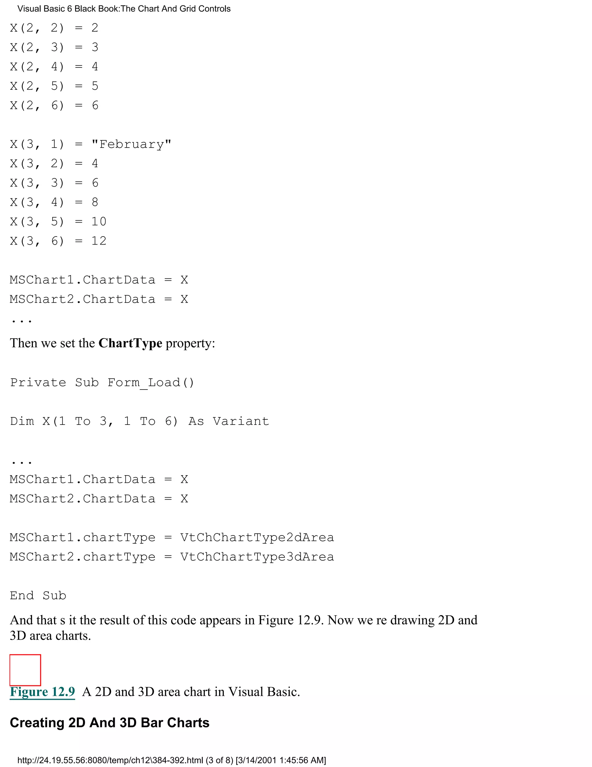 Visual Basic 6 Black Book:The Chart And Grid Controls

X(2,     2)    =   2
X(2,     3)    =   3
X(2,     4)    =   4
X(2,     5)    =   5
X(2,     6)    =   6

X(3,     1)    =   "February"
X(3,     2)    =   4
X(3,     3)    =   6
X(3,     4)    =   8
X(3,     5)    =   10
X(3,     6)    =   12

MSChart1.ChartData = X
MSChart2.ChartData = X
...
Then we set the ChartType property:

Private Sub Form_Load()

Dim X(1 To 3, 1 To 6) As Variant

...
MSChart1.ChartData = X
MSChart2.ChartData = X

MSChart1.chartType = VtChChartType2dArea
MSChart2.chartType = VtChChartType3dArea

End Sub
And thats itthe result of this code appears in Figure 12.9. Now were drawing 2D and
3D area charts.



Figure 12.9 A 2D and 3D area chart in Visual Basic.

Creating 2D And 3D Bar Charts

 http://24.19.55.56:8080/temp/ch12384-392.html (3 of 8) [3/14/2001 1:45:56 AM]
 