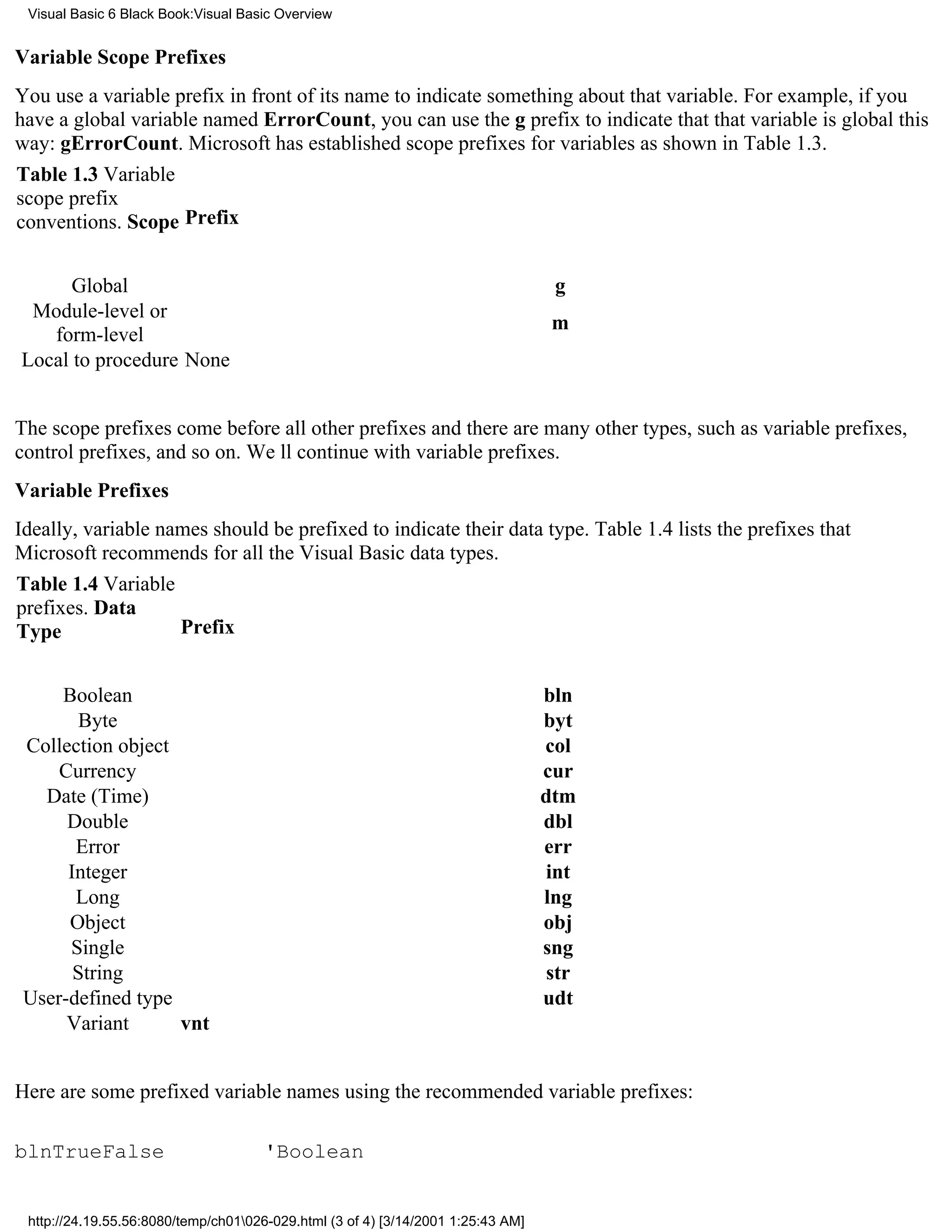 Visual Basic 6 Black Book:Visual Basic Overview


Variable Scope Prefixes
You use a variable prefix in front of its name to indicate something about that variable. For example, if you
have a global variable named ErrorCount, you can use the g prefix to indicate that that variable is global this
way: gErrorCount. Microsoft has established scope prefixes for variables as shown in Table 1.3.
Table 1.3 Variable
scope prefix
conventions. Scope Prefix


      Global                                                                       g
 Module-level or
                                                                                   m
   form-level
Local to procedure None


The scope prefixes come before all other prefixesand there are many other types, such as variable prefixes,
control prefixes, and so on. Well continue with variable prefixes.
Variable Prefixes
Ideally, variable names should be prefixed to indicate their data type. Table 1.4 lists the prefixes that
Microsoft recommends for all the Visual Basic data types.
Table 1.4 Variable
prefixes. Data
Type                Prefix


     Boolean                                                                      bln
        Byte                                                                      byt
 Collection object                                                                col
     Currency                                                                     cur
   Date (Time)                                                                    dtm
      Double                                                                      dbl
       Error                                                                      err
      Integer                                                                     int
       Long                                                                       lng
      Object                                                                      obj
      Single                                                                      sng
       String                                                                      str
 User-defined type                                                                udt
      Variant      vnt


Here are some prefixed variable names using the recommended variable prefixes:

blnTrueFalse                          'Boolean


 http://24.19.55.56:8080/temp/ch01026-029.html (3 of 4) [3/14/2001 1:25:43 AM]
 