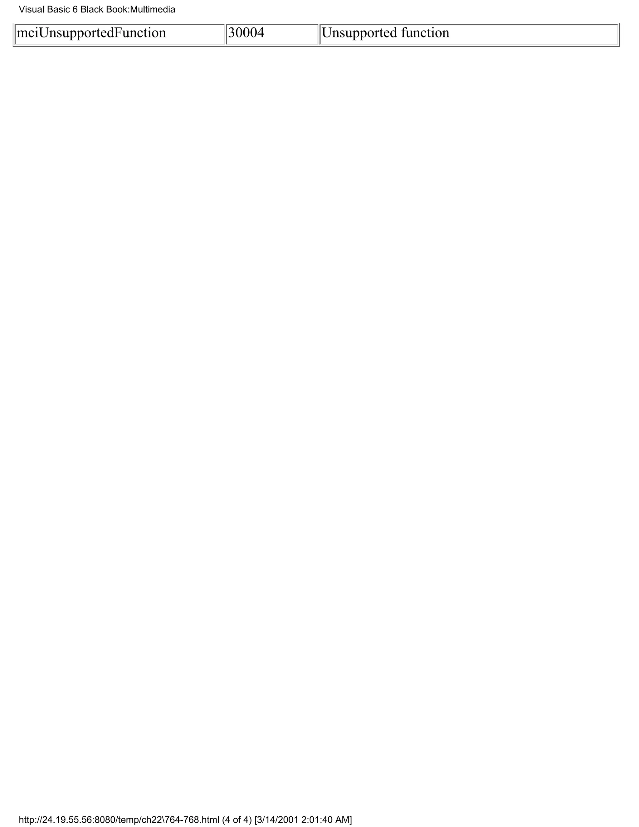 Visual Basic 6 Black Book:Multimedia

mciUnsupportedFunction                          30004                 Unsupported function




http://24.19.55.56:8080/temp/ch22764-768.html (4 of 4) [3/14/2001 2:01:40 AM]
 