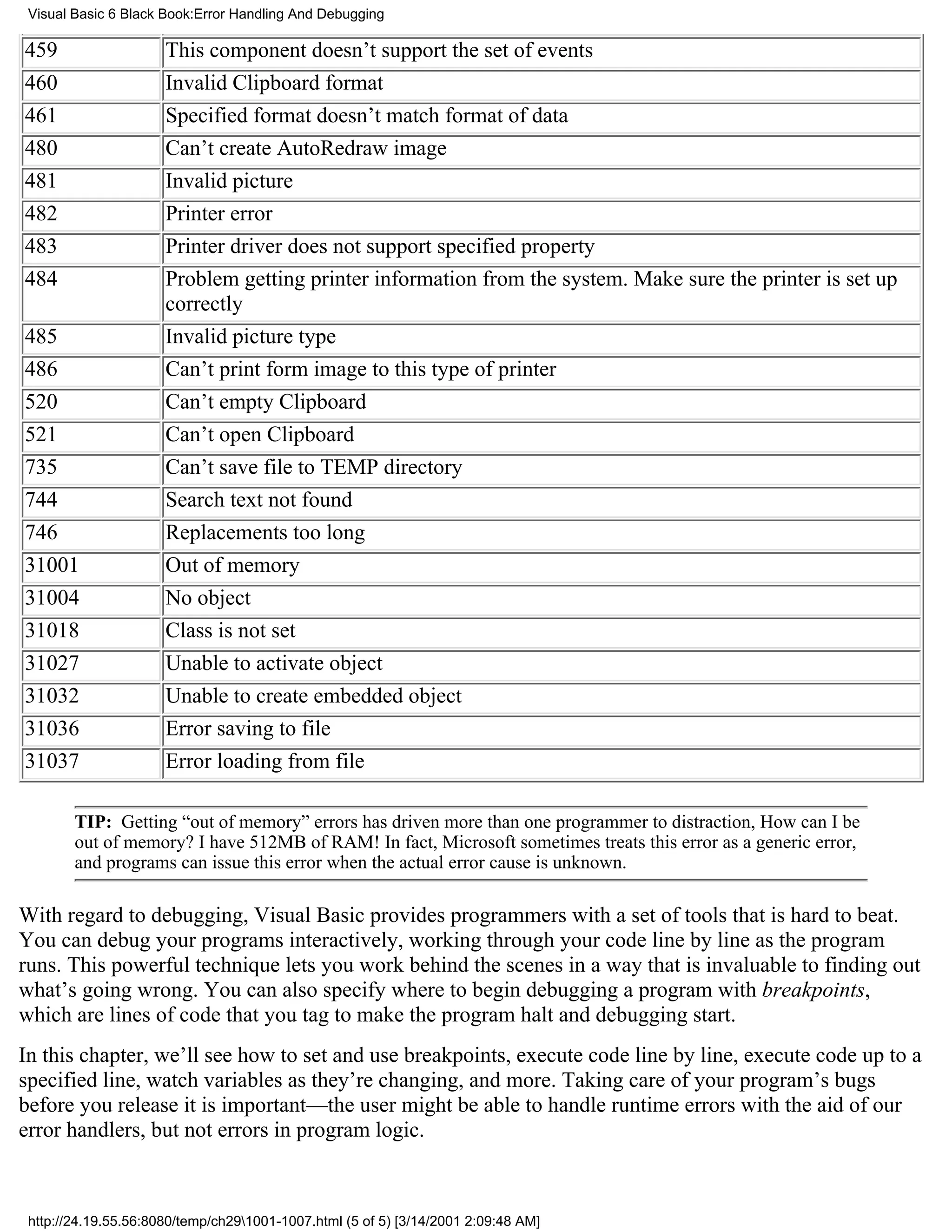 Visual Basic 6 Black Book:Error Handling And Debugging

459                   This component doesn’t support the set of events
460                   Invalid Clipboard format
461                   Specified format doesn’t match format of data
480                   Can’t create AutoRedraw image
481                   Invalid picture
482                   Printer error
483                   Printer driver does not support specified property
484                   Problem getting printer information from the system. Make sure the printer is set up
                      correctly
485                   Invalid picture type
486                   Can’t print form image to this type of printer
520                   Can’t empty Clipboard
521                   Can’t open Clipboard
735                   Can’t save file to TEMP directory
744                   Search text not found
746                   Replacements too long
31001                 Out of memory
31004                 No object
31018                 Class is not set
31027                 Unable to activate object
31032                 Unable to create embedded object
31036                 Error saving to file
31037                 Error loading from file

        TIP: Getting “out of memory” errors has driven more than one programmer to distraction, How can I be
        out of memory? I have 512MB of RAM! In fact, Microsoft sometimes treats this error as a generic error,
        and programs can issue this error when the actual error cause is unknown.

With regard to debugging, Visual Basic provides programmers with a set of tools that is hard to beat.
You can debug your programs interactively, working through your code line by line as the program
runs. This powerful technique lets you work behind the scenes in a way that is invaluable to finding out
what’s going wrong. You can also specify where to begin debugging a program with breakpoints,
which are lines of code that you tag to make the program halt and debugging start.
In this chapter, we’ll see how to set and use breakpoints, execute code line by line, execute code up to a
specified line, watch variables as they’re changing, and more. Taking care of your program’s bugs
before you release it is important—the user might be able to handle runtime errors with the aid of our
error handlers, but not errors in program logic.



 http://24.19.55.56:8080/temp/ch291001-1007.html (5 of 5) [3/14/2001 2:09:48 AM]
 