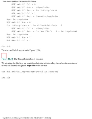 Visual Basic 6 Black Book:The Chart And Grid Controls

           MSFlexGrid1.Col = 0
           MSFlexGrid1.Row = intLoopIndex
           MSFlexGrid1.Text = Str(intLoopIndex)
           MSFlexGrid1.Col = 1
           MSFlexGrid1.Text = Items(intLoopIndex)
       Next intLoopIndex
       MSFlexGrid1.Row = 0
       For intLoopIndex = 1 To MSFlexGrid1.Cols 1
           MSFlexGrid1.Col = intLoopIndex
           MSFlexGrid1.Text = Chr(Asc("A&") 1 + intLoopIndex)
       Next intLoopIndex
       MSFlexGrid1.Row = 1
       MSFlexGrid1.Col = 1

End Sub
The rows and labels appear as in Figure 12.14.



Figure 12.14 The flex grid spreadsheet program.

Weve set up the labels as we want thembut what about reading data when the user types
it? We can use the flex grids KeyPress event for that:

Sub MSFlexGrid1_KeyPress(KeyAscii As Integer)

End Sub




 http://24.19.55.56:8080/temp/ch12392-395.html (3 of 3) [3/14/2001 1:46:06 AM]
 