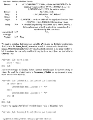 Visual Basic 6 Black Book:Visual Basic Overview

   Double             8
                   -1.79769313486232E308 to 4.94065645841247E-324 for
                     negative values and from 4.94065645841247E-324 to
                          1.79769313486232E308 for positive values
  Integer     2                         -32,768 to 32,767
   Long       4                 -2,147,483,648 to 2,147,483,647
  Object      4                                N/A
  Single      4  -3.402823E38 to -1.401298E-45 for negative values and from
                       1.401298E-45 to 3.402823E38 for positive values
   String    N/A   A variable-length string can contain up to approximately 2
                    billion characters; a fixed-length string can contain 1 to
                                 approximately 64K characters
User-defined N/A                               N/A
 data type
  Variant    N/A N/A


We need to initialize that form-wide variable, xNow, and we do that when the form
first loads in the Form_Load() procedure, which is run when the form is first
loaded. Open that procedure now by selecting the Form item in the code windows
left drop-down list box, or by double-clicking the form itself; here, we just initialize
xNow to True:

Private Sub Form_Load()
    xNow = True
End Sub
Now we will toggle the clicked buttons caption depending on the current setting of
xNow. To reach the clicked button in Command_Click(), we use the control array
index passed to us this way:

Private Sub Command_Click(Index As Integer)
    If xNow Then
         Command(Index).Caption = "x"
    Else
         Command(Index).Caption = "o"
    End If
...
End Sub
Finally, we toggle xNow (from True to False or False to True) this way:

Private Sub Command_Click(Index As Integer)


 http://24.19.55.56:8080/temp/ch01005-010.html (3 of 4) [3/14/2001 1:24:49 AM]
 