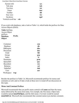 Visual Basic 6 Black Book:Visual Basic Overview

    System info                                                        sys
      Tab strip                                                        tab
      Text box                                                          txt
        Timer                                                          tmr
       Toolbar                                                          tlb
     Tree view                                                          tre
      Up-down                                                          upd
  Vertical scroll bar vsb


If you work with databases, take a look at Table 1.6, which holds the prefixes for Data
Access Objects (DAO).
Table 1.6 Data
Access Object
prefixes.
Database        Prefix
Object


  Container                                                       con
  Database                                                         db
  DBEngine                                                        dbe
  Document                                                        doc
    Field                                                          fld
    Group                                                         grp
    Index                                                           ix
  Parameter                                                       prm
  QueryDef                                                        qry
  Recordset                                                       rec
   Relation                                                        rel
  TableDef                                                        tbd
     User                                                         usr
  Workspace          wsp


Besides the prefixes in Table 1.6, Microsoft recommends prefixes for menus and
constants as well, and well take a look at these now to round off our discussion on
this topic.
Menu And Constant Prefixes
Microsoft recommends that you prefix menu controls with mnu and then the menu
name followed by the menu item name. For example, the File menus Open item
would be named mnuFileOpen, and the Edit menus Cut item would be named
mnuEditCut. Microsoft also recommends that constant names (you declare constants


 http://24.19.55.56:8080/temp/ch01029-034.html (3 of 5) [3/14/2001 1:25:48 AM]
 
