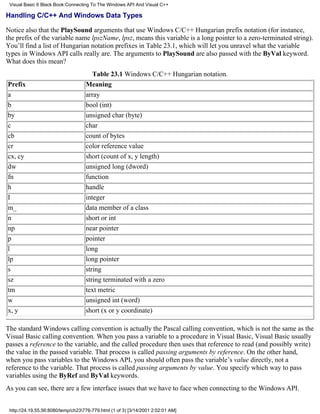 Visual Basic 6 Black Book:Connecting To The Windows API And Visual C++

Handling C/C++ And Windows Data Types

Notice also that the PlaySound arguments that use Windows C/C++ Hungarian prefix notation (for instance,
the prefix of the variable name lpszName, lpsz, means this variable is a long pointer to a zero-terminated string).
You’ll find a list of Hungarian notation prefixes in Table 23.1, which will let you unravel what the variable
types in Windows API calls really are. The arguments to PlaySound are also passed with the ByVal keyword.
What does this mean?
                                       Table 23.1 Windows C/C++ Hungarian notation.
Prefix                              Meaning
a                                   array
b                                   bool (int)
by                                  unsigned char (byte)
c                                   char
cb                                  count of bytes
cr                                  color reference value
cx, cy                              short (count of x, y length)
dw                                  unsigned long (dword)
fn                                  function
h                                   handle
I                                   integer
m_                                  data member of a class
n                                   short or int
np                                  near pointer
p                                   pointer
l                                   long
lp                                  long pointer
s                                   string
sz                                  string terminated with a zero
tm                                  text metric
w                                   unsigned int (word)
x, y                                short (x or y coordinate)

The standard Windows calling convention is actually the Pascal calling convention, which is not the same as the
Visual Basic calling convention. When you pass a variable to a procedure in Visual Basic, Visual Basic usually
passes a reference to the variable, and the called procedure then uses that reference to read (and possibly write)
the value in the passed variable. That process is called passing arguments by reference. On the other hand,
when you pass variables to the Windows API, you should often pass the variable’s value directly, not a
reference to the variable. That process is called passing arguments by value. You specify which way to pass
variables using the ByRef and ByVal keywords.
As you can see, there are a few interface issues that we have to face when connecting to the Windows API.


 http://24.19.55.56:8080/temp/ch23776-779.html (1 of 3) [3/14/2001 2:02:01 AM]
 