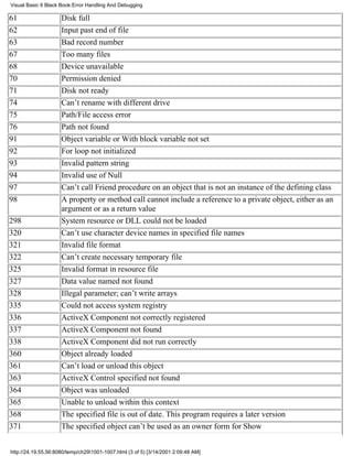 Visual Basic 6 Black Book:Error Handling And Debugging

61                   Disk full
62                   Input past end of file
63                   Bad record number
67                   Too many files
68                   Device unavailable
70                   Permission denied
71                   Disk not ready
74                   Can’t rename with different drive
75                   Path/File access error
76                   Path not found
91                   Object variable or With block variable not set
92                   For loop not initialized
93                   Invalid pattern string
94                   Invalid use of Null
97                   Can’t call Friend procedure on an object that is not an instance of the defining class
98                   A property or method call cannot include a reference to a private object, either as an
                     argument or as a return value
298                  System resource or DLL could not be loaded
320                  Can’t use character device names in specified file names
321                  Invalid file format
322                  Can’t create necessary temporary file
325                  Invalid format in resource file
327                  Data value named not found
328                  Illegal parameter; can’t write arrays
335                  Could not access system registry
336                  ActiveX Component not correctly registered
337                  ActiveX Component not found
338                  ActiveX Component did not run correctly
360                  Object already loaded
361                  Can’t load or unload this object
363                  ActiveX Control specified not found
364                  Object was unloaded
365                  Unable to unload within this context
368                  The specified file is out of date. This program requires a later version
371                  The specified object can’t be used as an owner form for Show


http://24.19.55.56:8080/temp/ch291001-1007.html (3 of 5) [3/14/2001 2:09:48 AM]
 