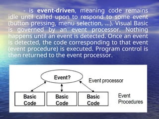 Visual Basic Keyboard Event Visual Basic Application(Quick Tutorial).ppt