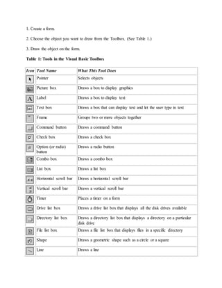 Visual basic concepts | DOCX
