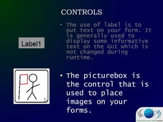 Visual Basic IDE Intro.pdf