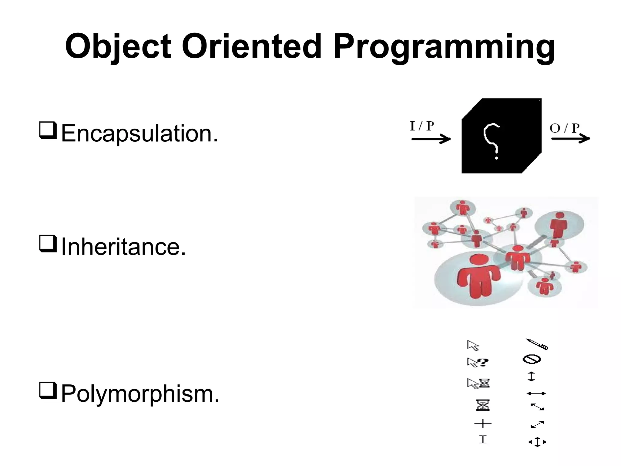 Object Oriented Programming

 Encapsulation.



 Inheritance.




 Polymorphism.
 