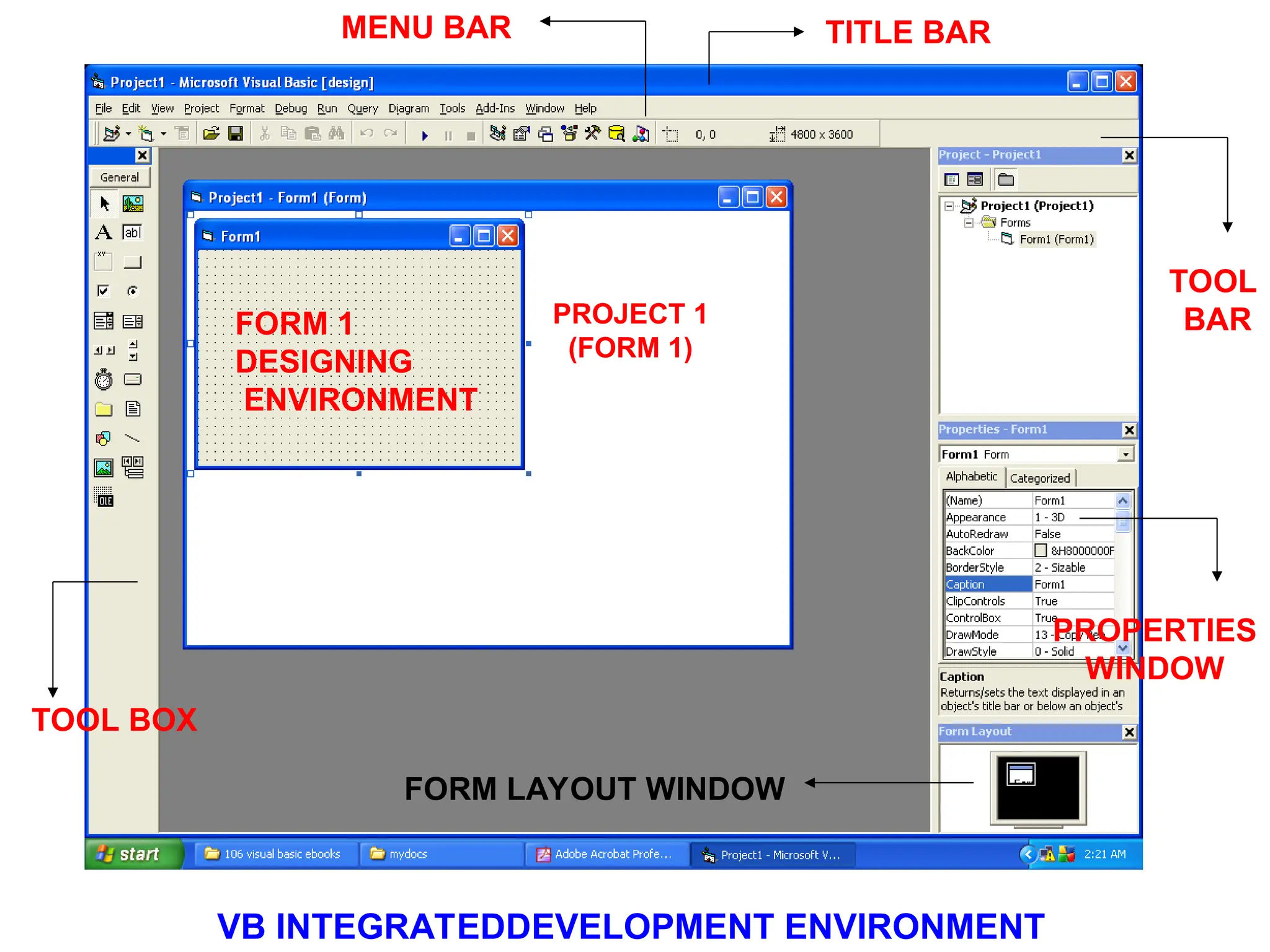 TITLE BAR TOOL BOX FORM LAYOUT WINDOW PROPERTIES WINDOW MENU BAR TOOL BAR VB INTEGRATEDDEVELOPMENT ENVIRONMENT PROJECT 1 (FORM 1) FORM 1 DESIGNING ENVIRONMENT 