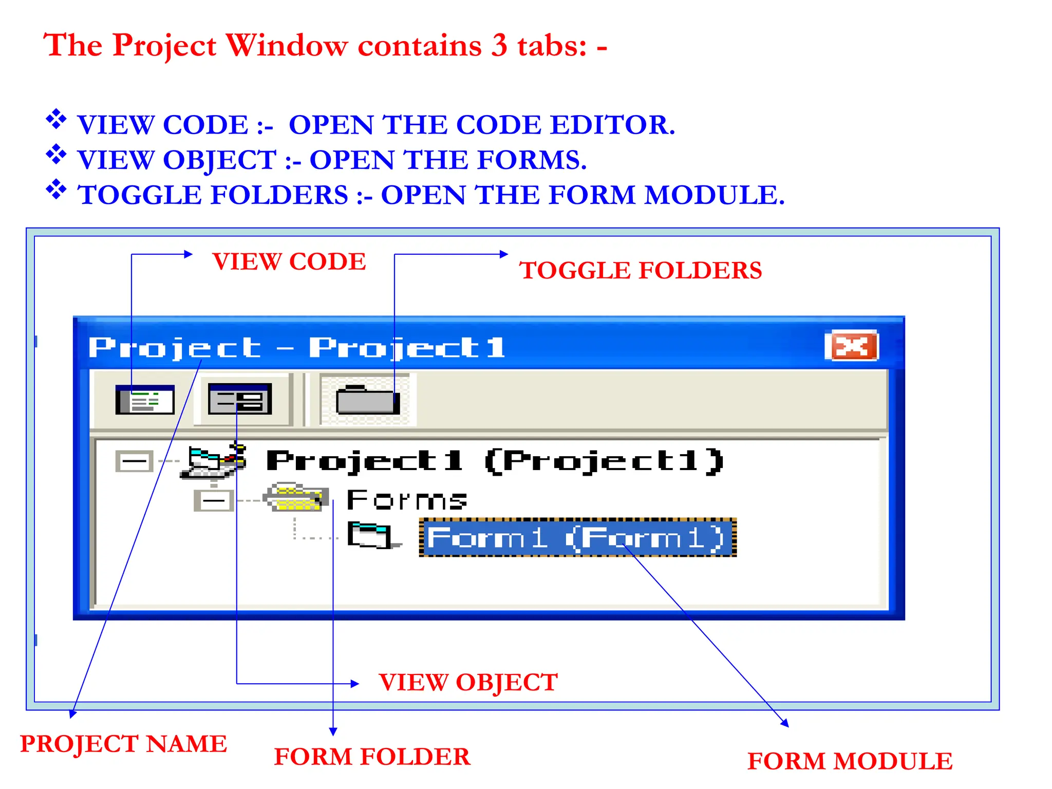 The Project Window contains 3 tabs: -  VIEW CODE :- OPEN THE CODE EDITOR.  VIEW OBJECT :- OPEN THE FORMS.  TOGGLE FOLDERS :- OPEN THE FORM MODULE. TOGGLE FOLDERS VIEW OBJECT VIEW CODE PROJECT NAME FORM FOLDER FORM MODULE 